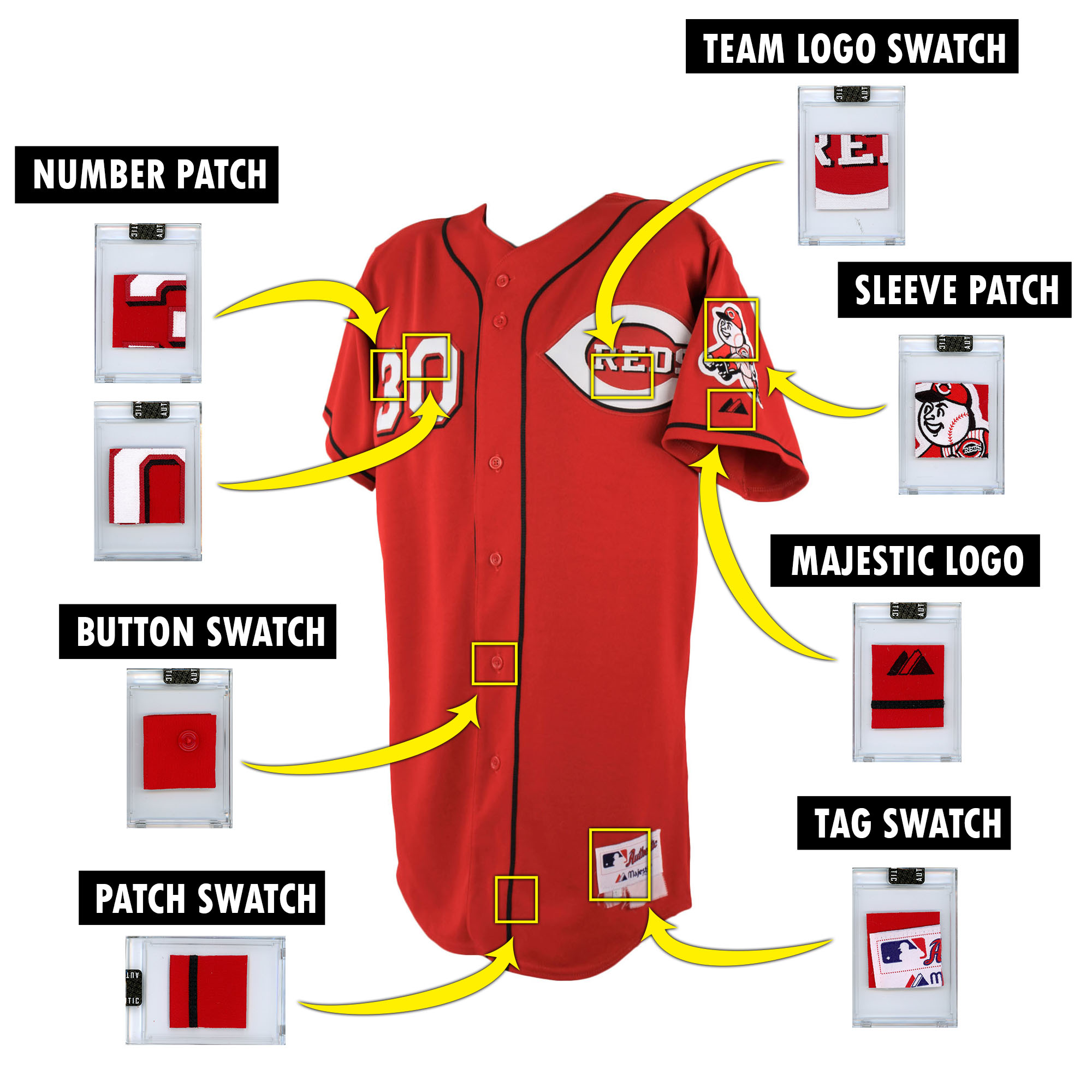 KEN GRIFFEY JR. 2005 REDS GAME JERSEY MYSTERY SWATCH BOX! at PristineAuction.com KEN GRIFFEY JR. 2005 REDS GAME JERSEY MYSTERY SWATCH BOX! at PristineAuction.com