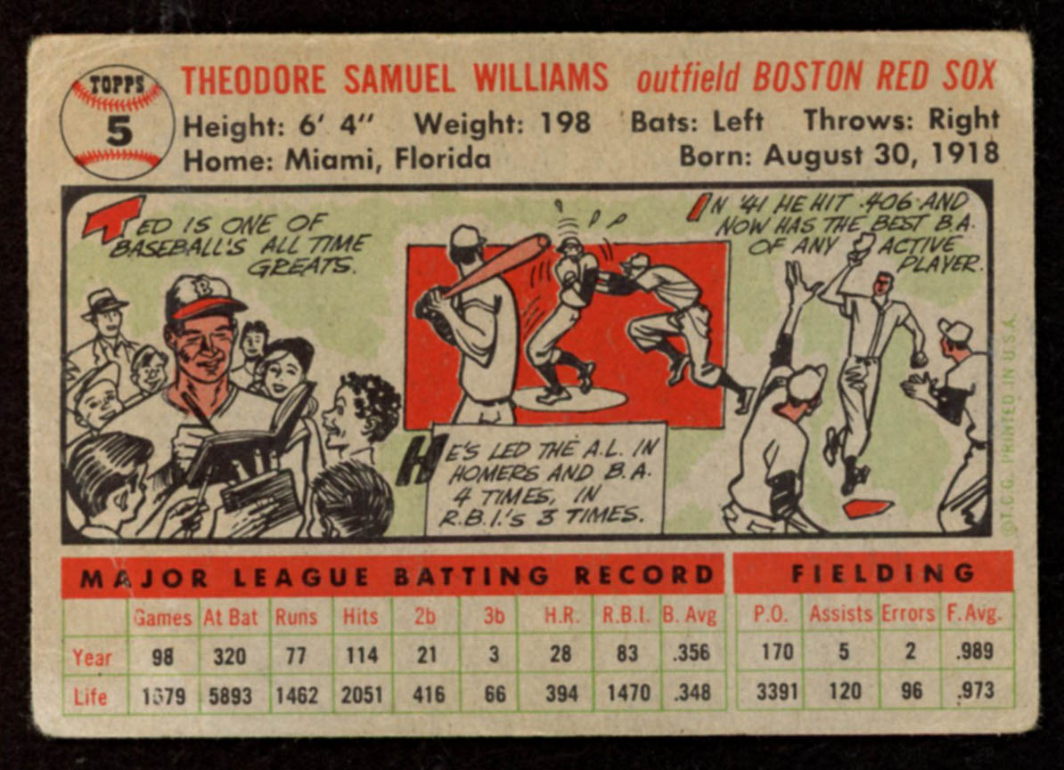 Ted Williams 1956 Topps #5 at PristineAuction.com Ted Williams 1956 Topps #5 at PristineAuction.com