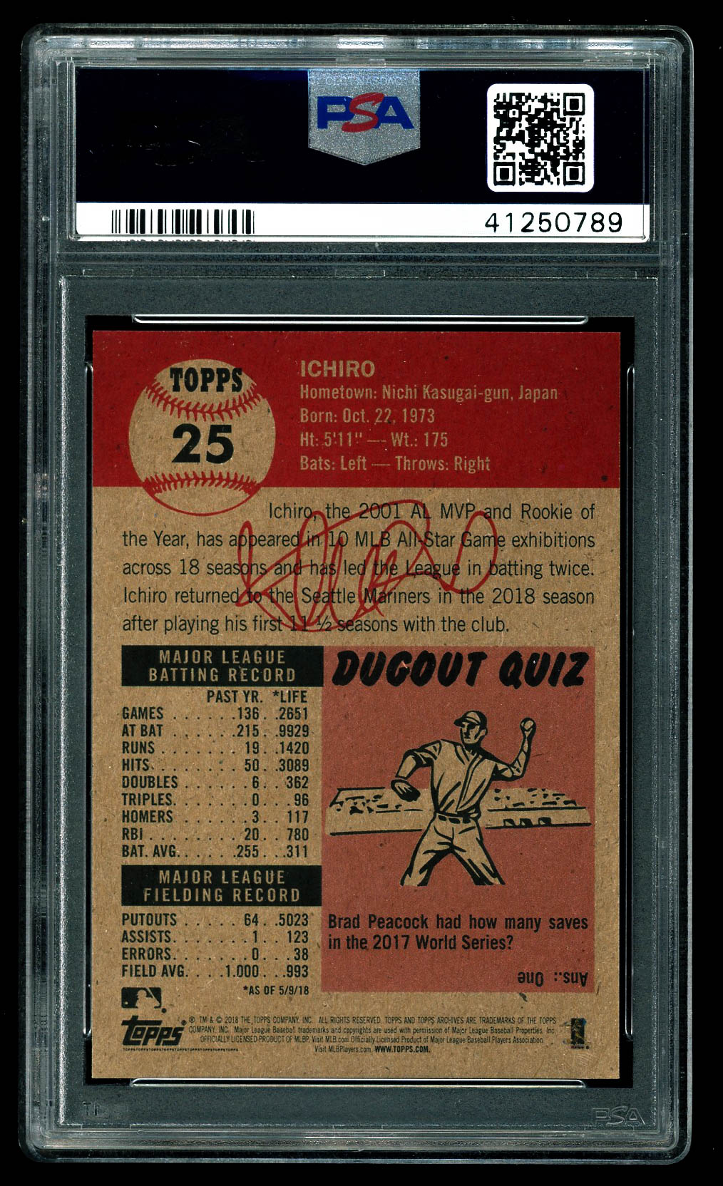 Ichiro Suzuki 2018 Topps Living #25 (PSA 9) at PristineAuction.com Ichiro Suzuki 2018 Topps Living #25 (PSA 9) at PristineAuction.com