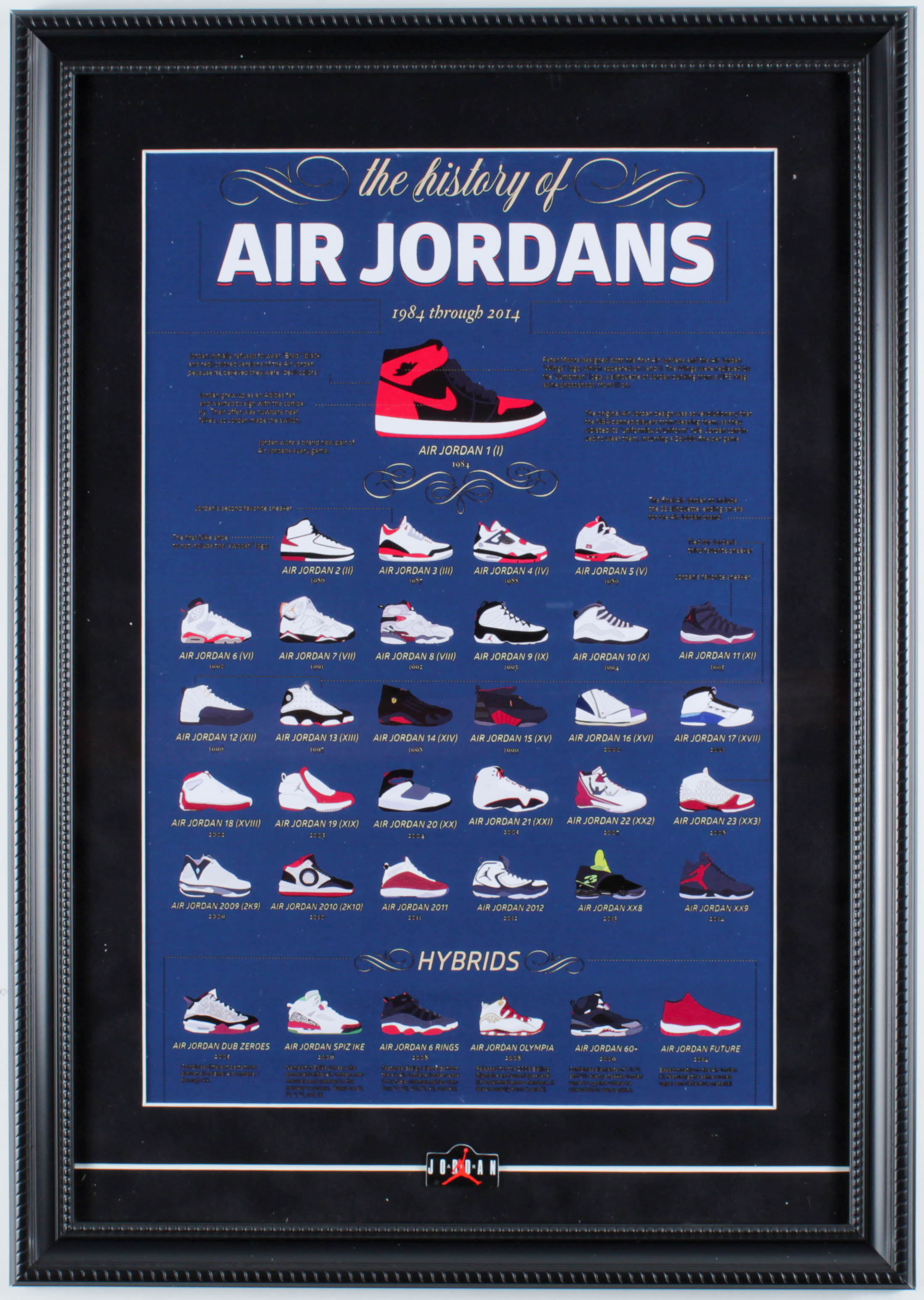 Michael Jordan "Air Jordans" 15x21 Custom Framed Print Display with Vintage Air Jordan Pin at PristineAuction.com Michael Jordan "Air Jordans" 15x21 Custom Framed Print Display with Vintage Air Jordan Pin at PristineAuction.com
