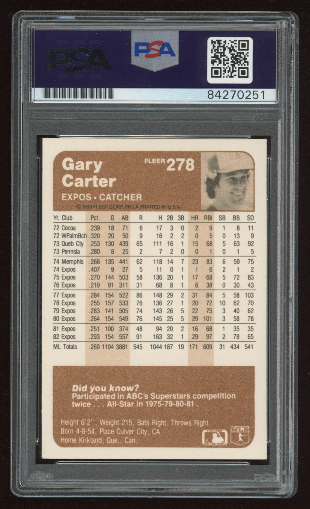 Gary Carter Signed 1983 Fleer #278 (PSA Encapsulated) at PristineAuction.com Gary Carter Signed 1983 Fleer #278 (PSA Encapsulated) at PristineAuction.com