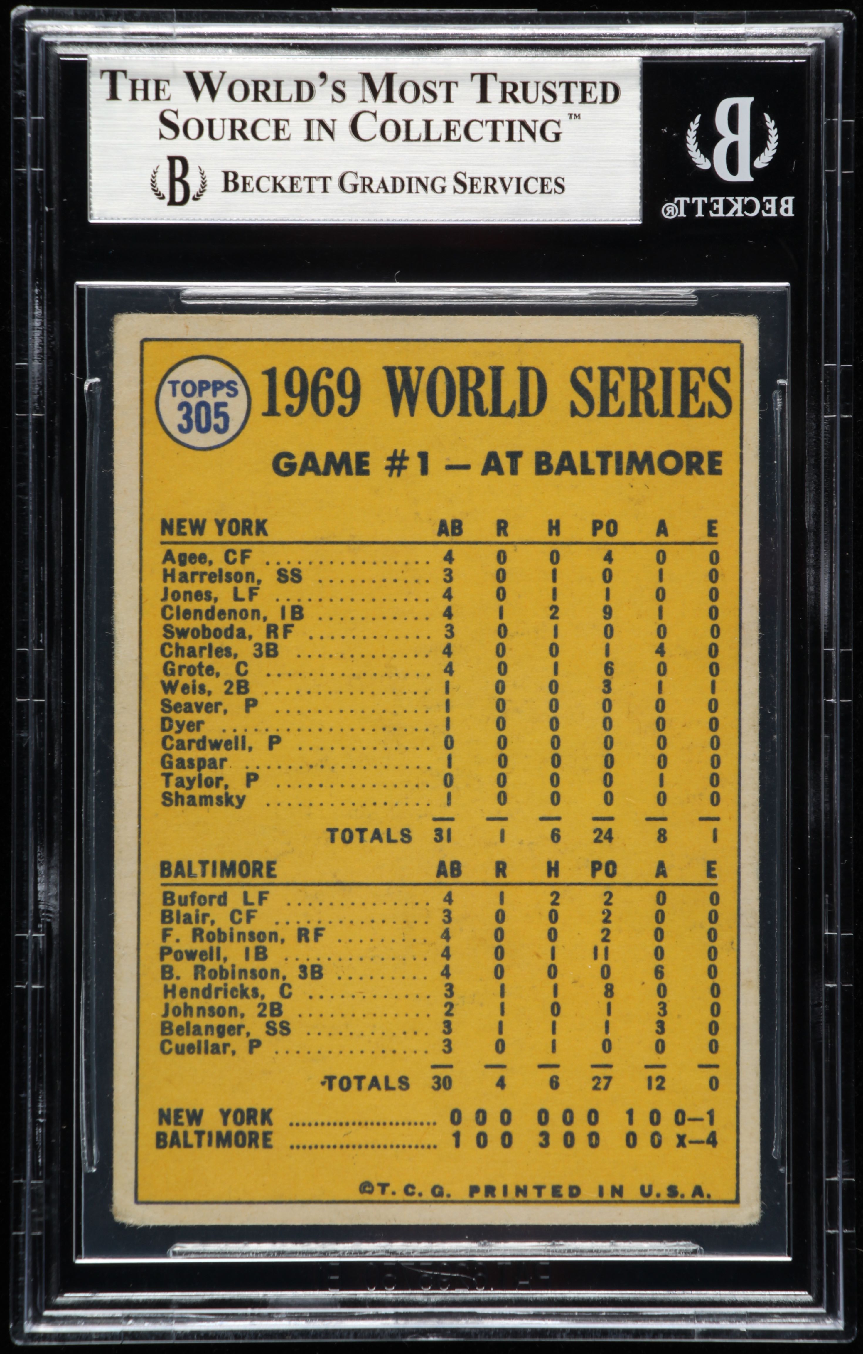 Brooks Robinson Signed 1970 Topps #305 World Series Game 1 (BGS Encapsulated) at PristineAuction.com Brooks Robinson Signed 1970 Topps #305 World Series Game 1 (BGS Encapsulated) at PristineAuction.com