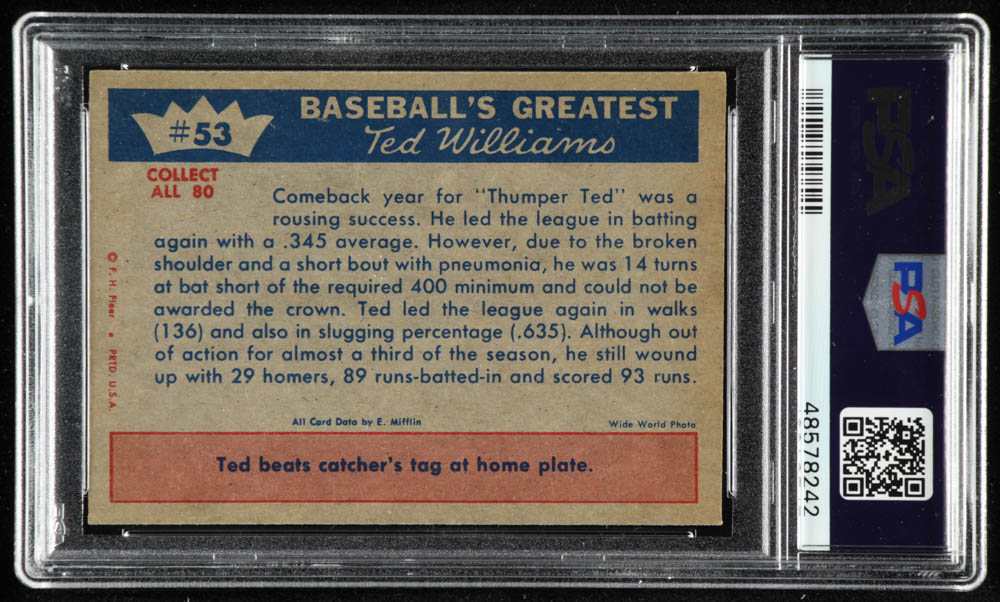Ted Williams 1959 Fleer #53 Comeback is Success (PSA 7) at PristineAuction.com Ted Williams 1959 Fleer #53 Comeback is Success (PSA 7) at PristineAuction.com
