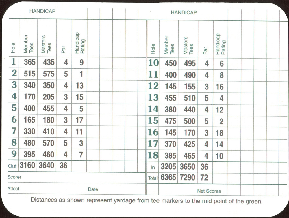 Dustin Johnson Signed Masters Augusta National Golf Club 5x6 Scorecard
