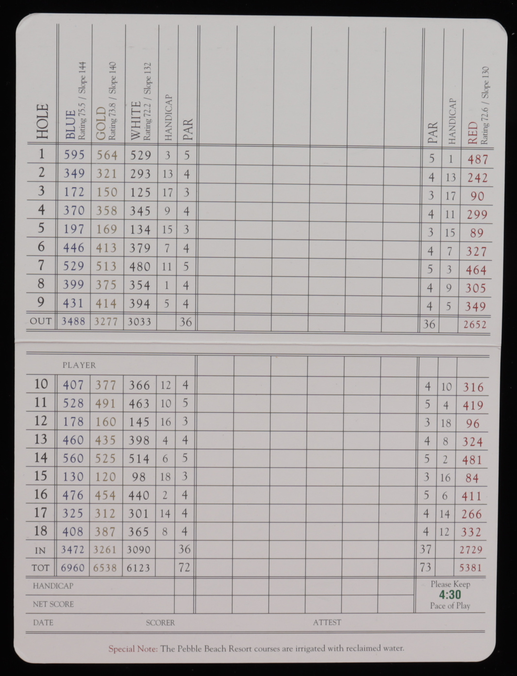 Jim McMahon Signed 2017 Spyglass Hill Pebble Beach Golf Scorecard (JSA COA) at PristineAuction.com Jim McMahon Signed 2017 Spyglass Hill Pebble Beach Golf Scorecard (JSA COA) at PristineAuction.com