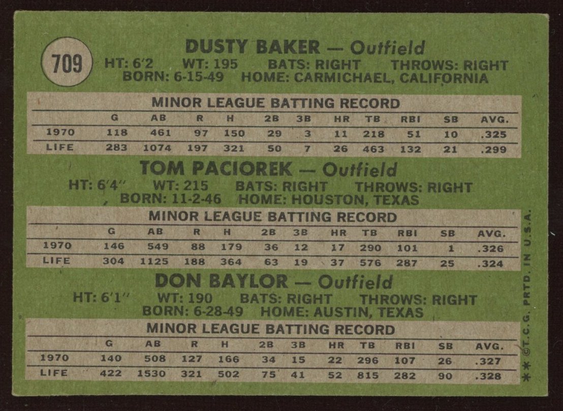 Dusty Baker RC / Don Baylor RC / Tom Paciorek RC 1971 Topps #709 Rookie Stars SP at PristineAuction.com Dusty Baker RC / Don Baylor RC / Tom Paciorek RC 1971 Topps #709 Rookie Stars SP at PristineAuction.com