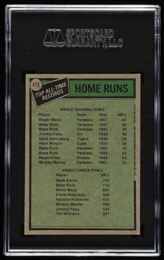 Roger Maris / Hank Aaron 1979 Topps #413 ATL (SGC 4) at PristineAuction.com Roger Maris / Hank Aaron 1979 Topps #413 ATL (SGC 4) at PristineAuction.com