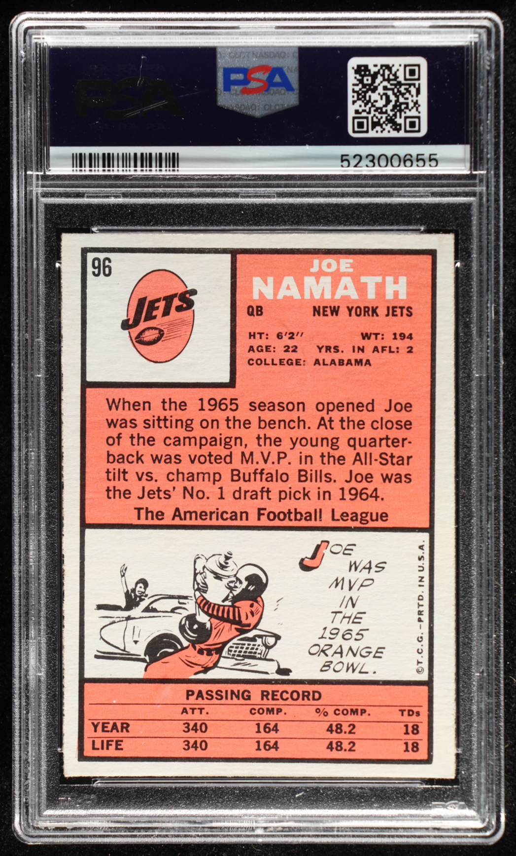 Joe Namath 1966 Topps #96 (PSA 6.5) at PristineAuction.com Joe Namath 1966 Topps #96 (PSA 6.5) at PristineAuction.com