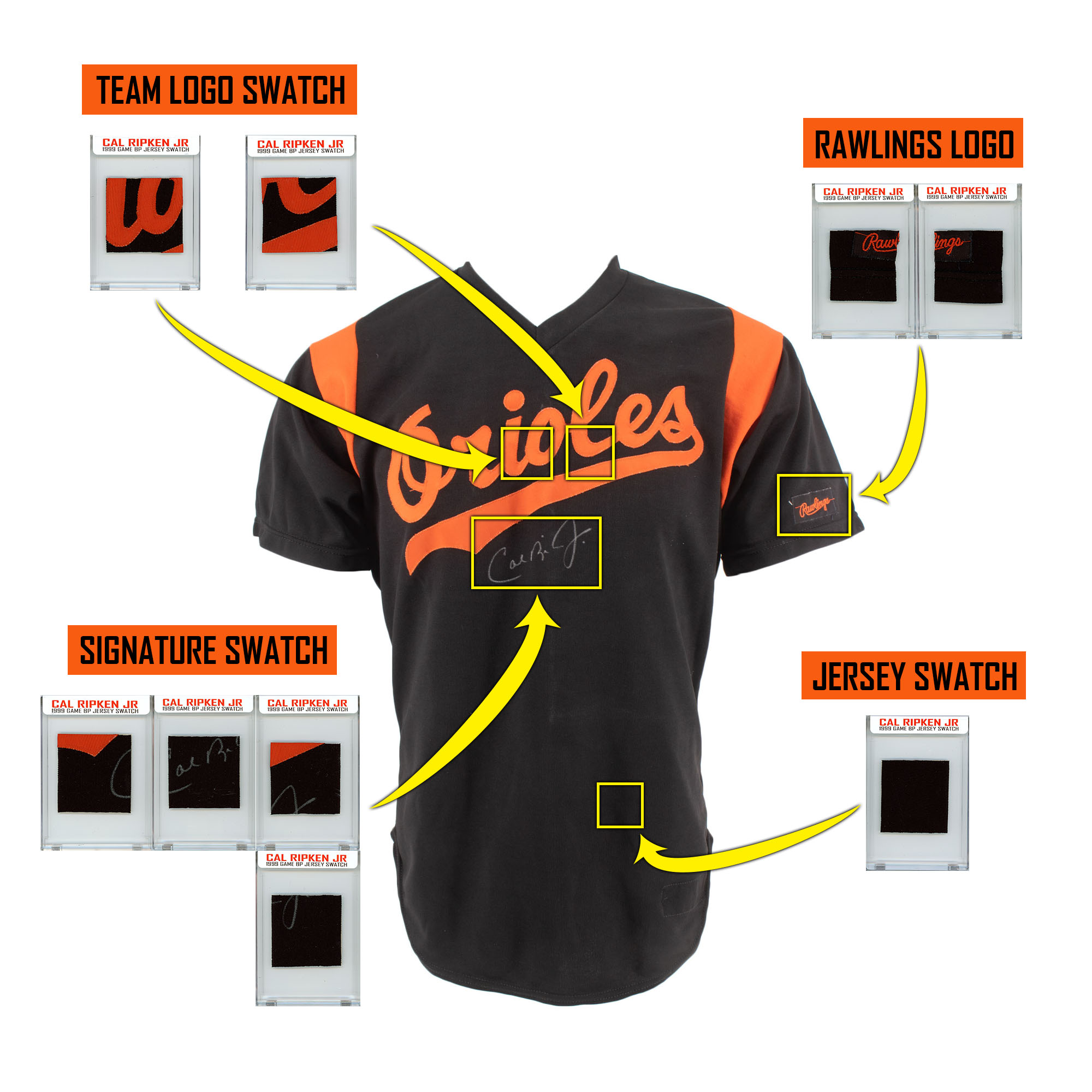 CAL RIPKEN JR 1999 ORIOLES GAME-WORN BP JERSEY MYSTERY SWATCH BOX! at PristineAuction.com CAL RIPKEN JR 1999 ORIOLES GAME-WORN BP JERSEY MYSTERY SWATCH BOX! at PristineAuction.com