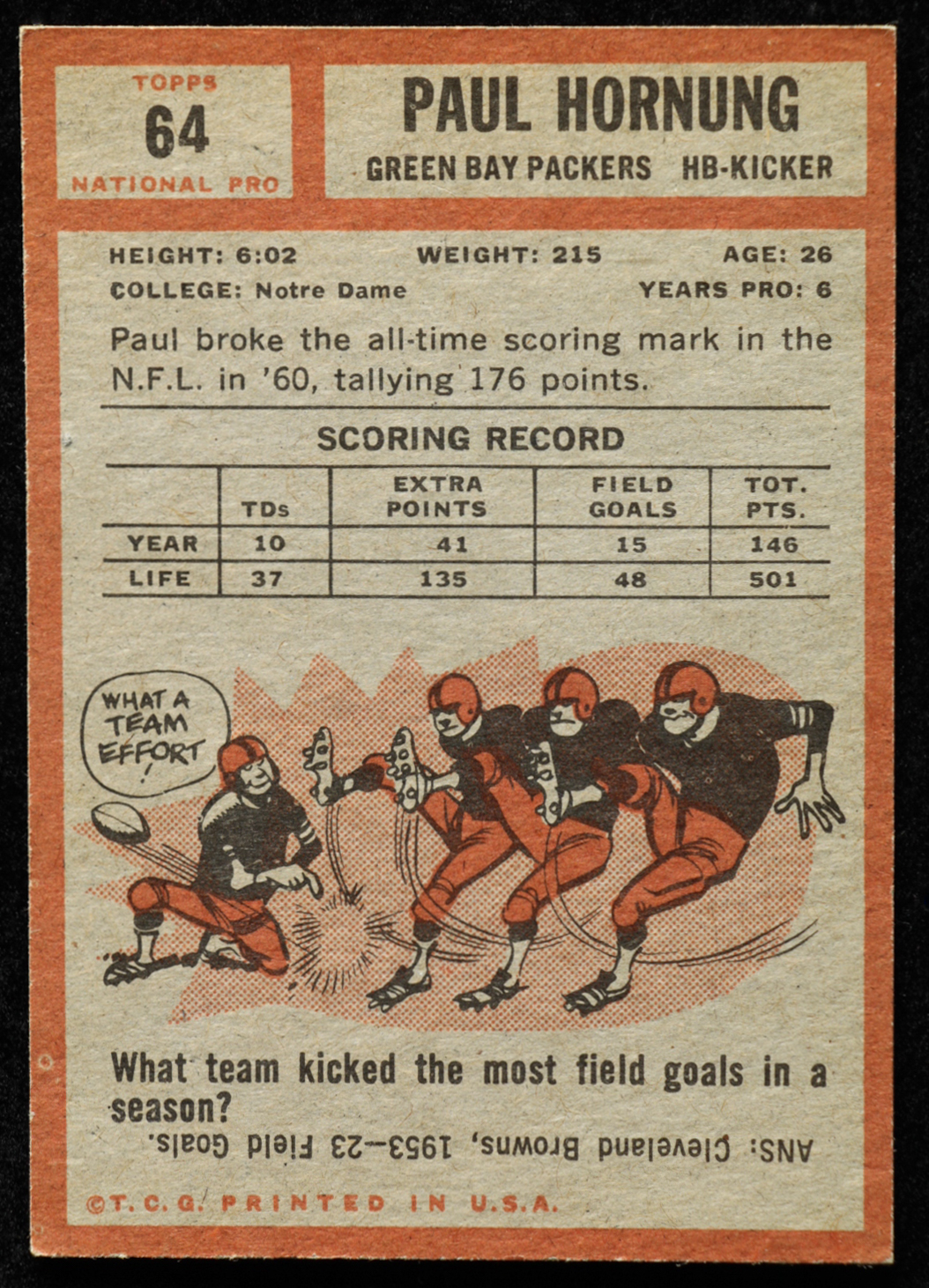 Paul Hornung 1962 Topps #64 SP at PristineAuction.com Paul Hornung 1962 Topps #64 SP at PristineAuction.com