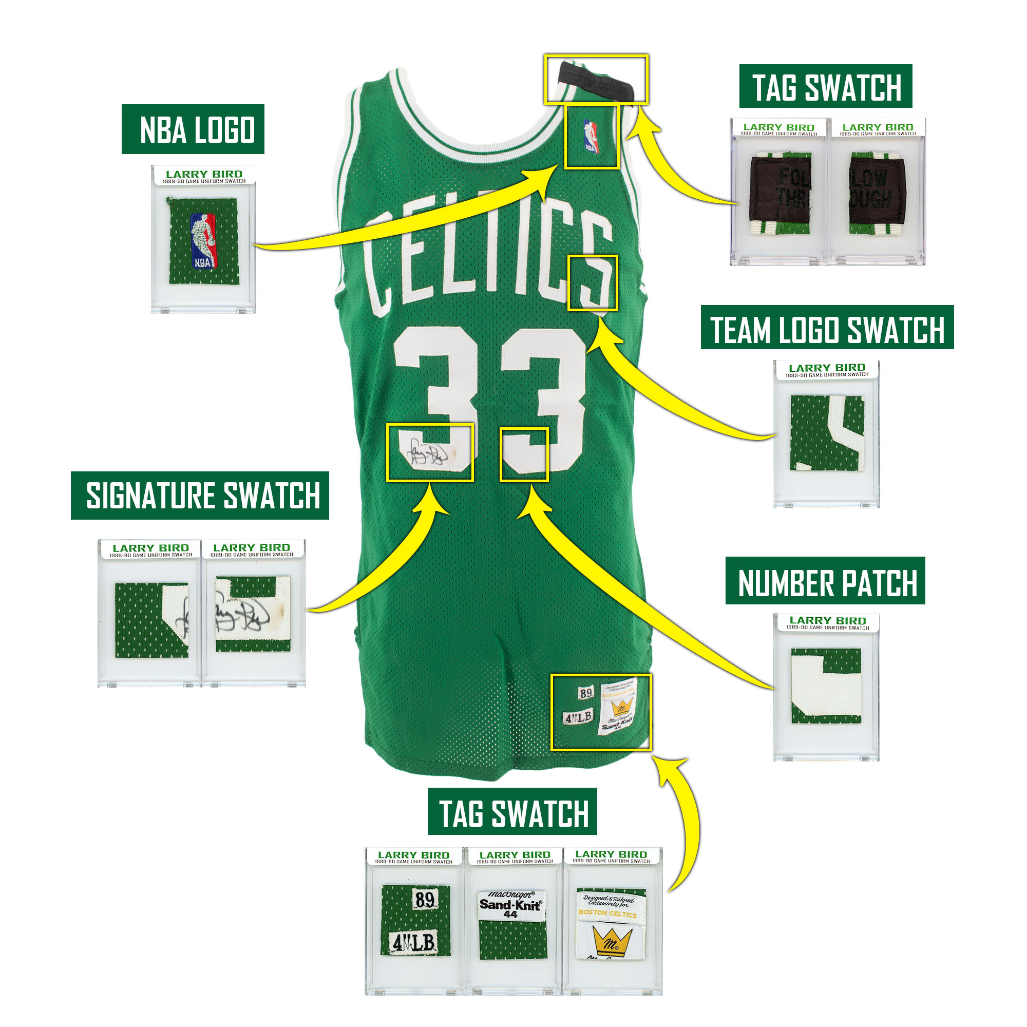 LARRY BIRD 1989-90 CELTICS GAME UNIFORM MYSTERY SWATCH BOX! at PristineAuction.com LARRY BIRD 1989-90 CELTICS GAME UNIFORM MYSTERY SWATCH BOX! at PristineAuction.com