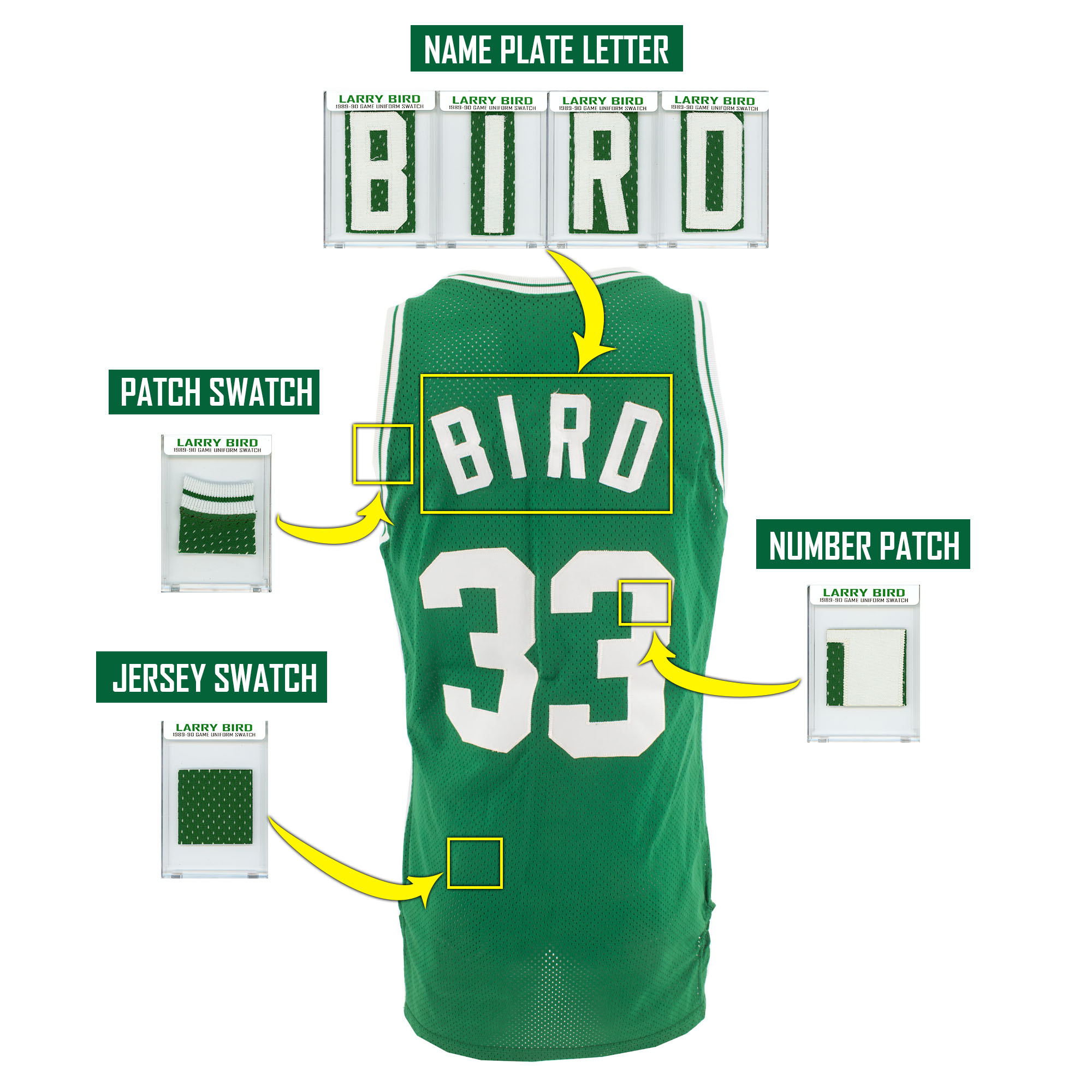 LARRY BIRD 1989-90 CELTICS GAME UNIFORM MYSTERY SWATCH BOX! at PristineAuction.com LARRY BIRD 1989-90 CELTICS GAME UNIFORM MYSTERY SWATCH BOX! at PristineAuction.com