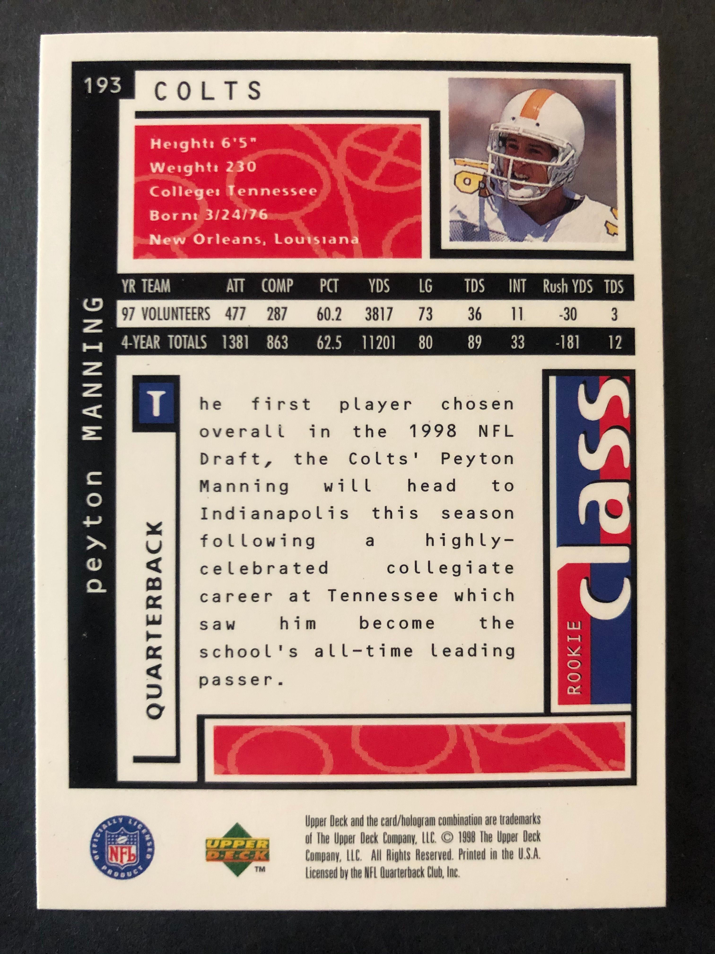 Peyton Manning 1998 UD Choice #193 RC at PristineAuction.com Peyton Manning 1998 UD Choice #193 RC at PristineAuction.com