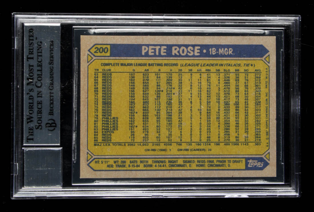 Pete Rose Signed 1987 Topps #200 (BGS Encapsulated) at PristineAuction.com Pete Rose Signed 1987 Topps #200 (BGS Encapsulated) at PristineAuction.com