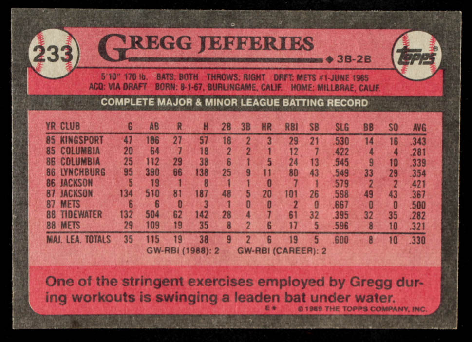 Gregg Jefferies 1989 Topps #233 FS at PristineAuction.com Gregg Jefferies 1989 Topps #233 FS at PristineAuction.com