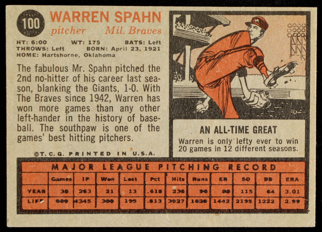Warren Spahn 1962 Topps #100 at PristineAuction.com Warren Spahn 1962 Topps #100 at PristineAuction.com