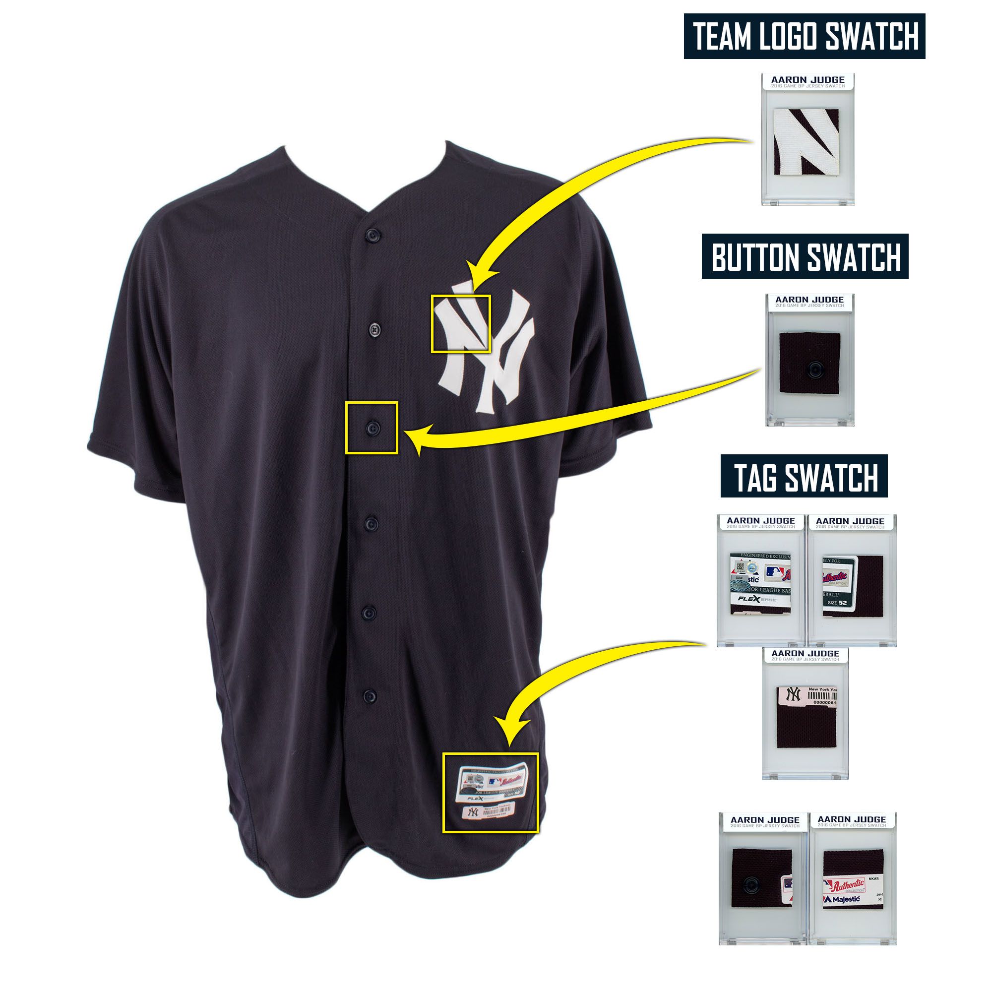 AARON JUDGE 2016 NY YANKEES GAME WORN BP JERSEY MYSTERY SWATCH BOX! at PristineAuction.com AARON JUDGE 2016 NY YANKEES GAME WORN BP JERSEY MYSTERY SWATCH BOX! at PristineAuction.com
