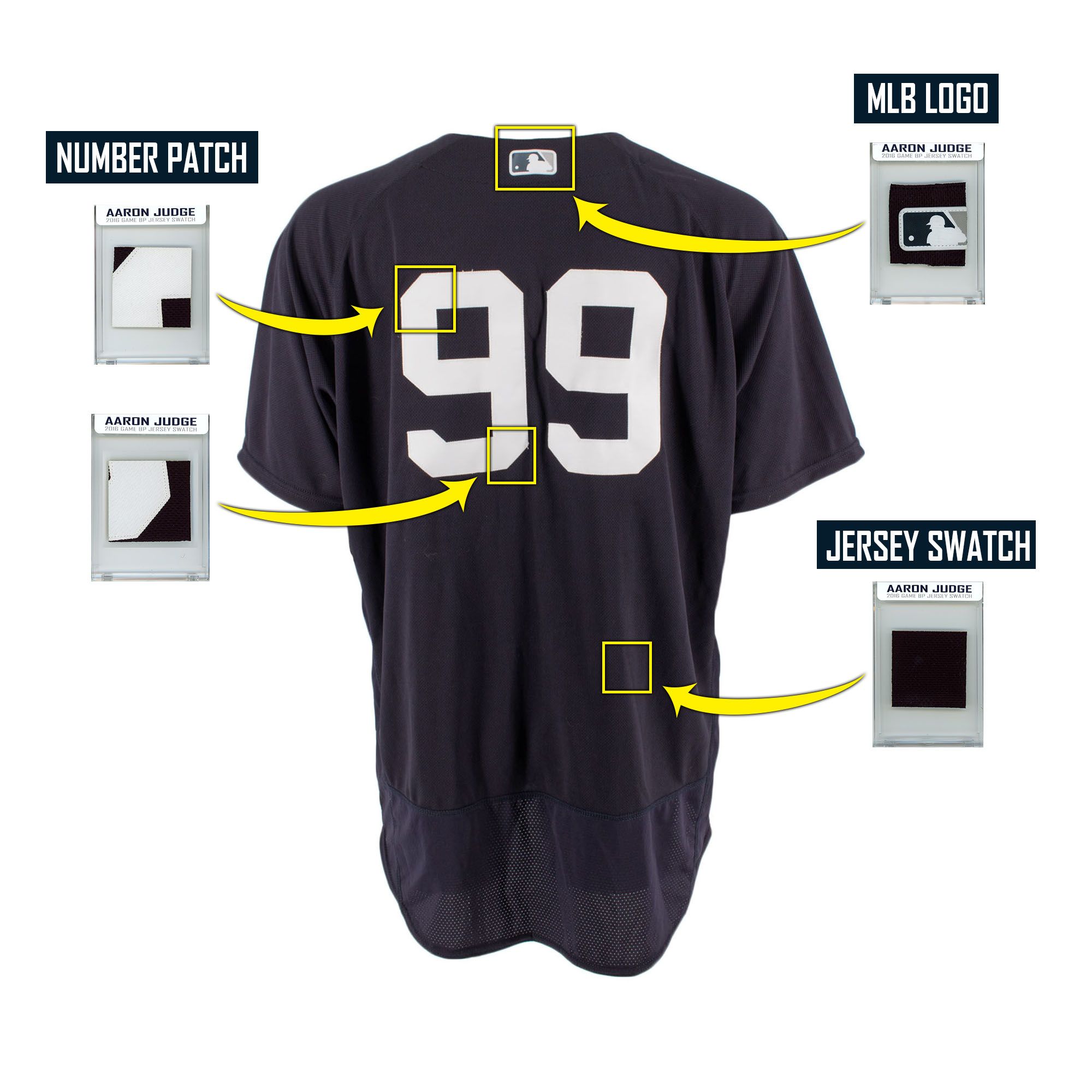 AARON JUDGE 2016 NY YANKEES GAME WORN BP JERSEY MYSTERY SWATCH BOX! at PristineAuction.com AARON JUDGE 2016 NY YANKEES GAME WORN BP JERSEY MYSTERY SWATCH BOX! at PristineAuction.com