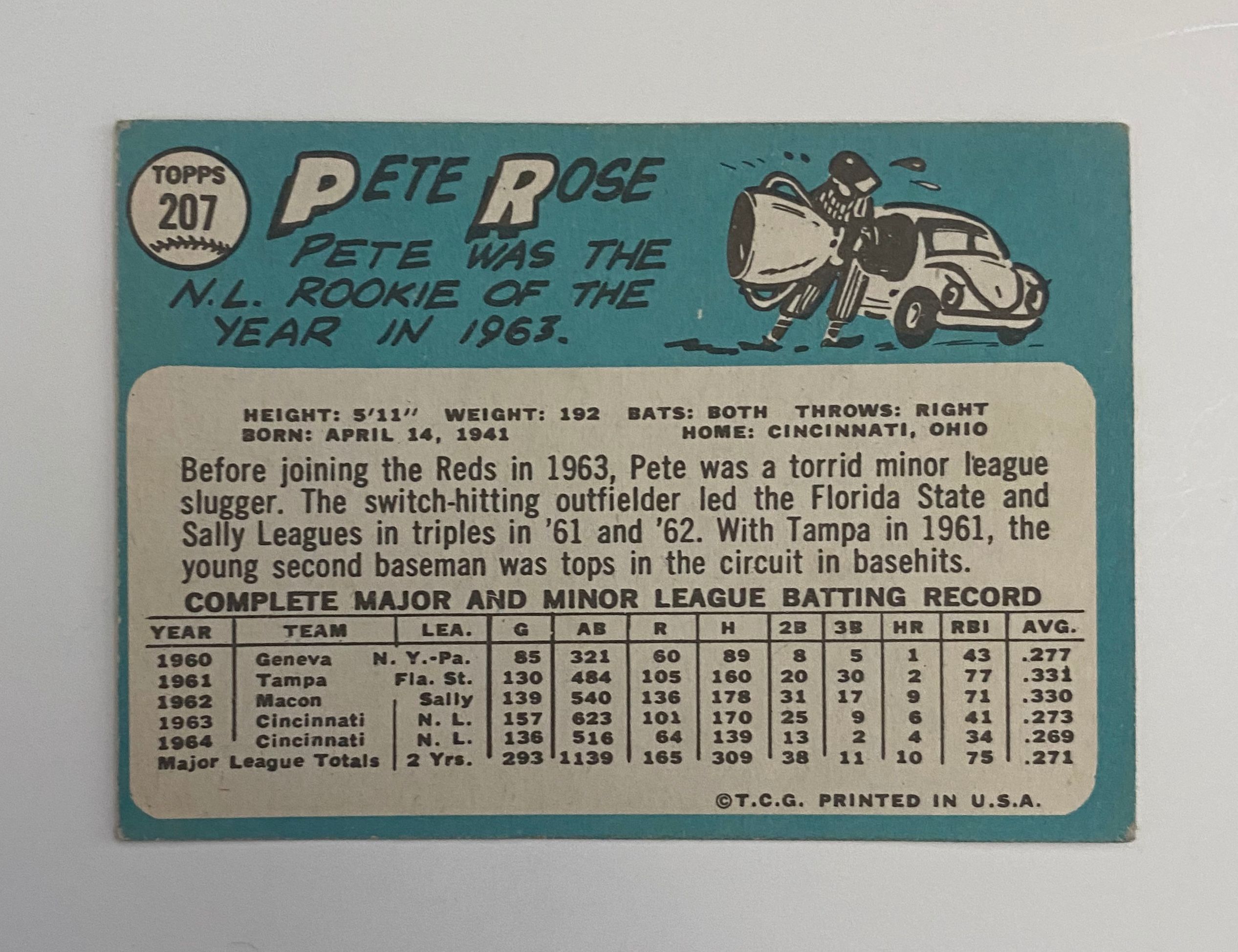 Pete Rose 1965 Topps #207 at PristineAuction.com Pete Rose 1965 Topps #207 at PristineAuction.com