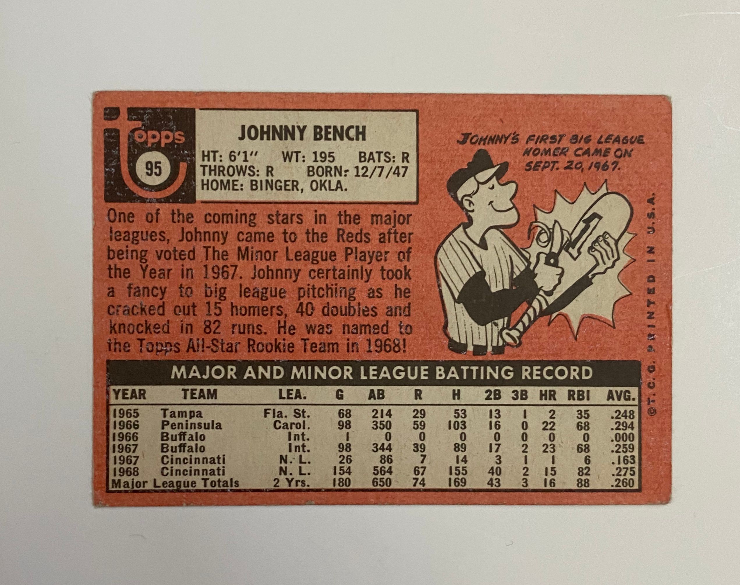 Johnny Bench 1969 Topps #95 at PristineAuction.com Johnny Bench 1969 Topps #95 at PristineAuction.com