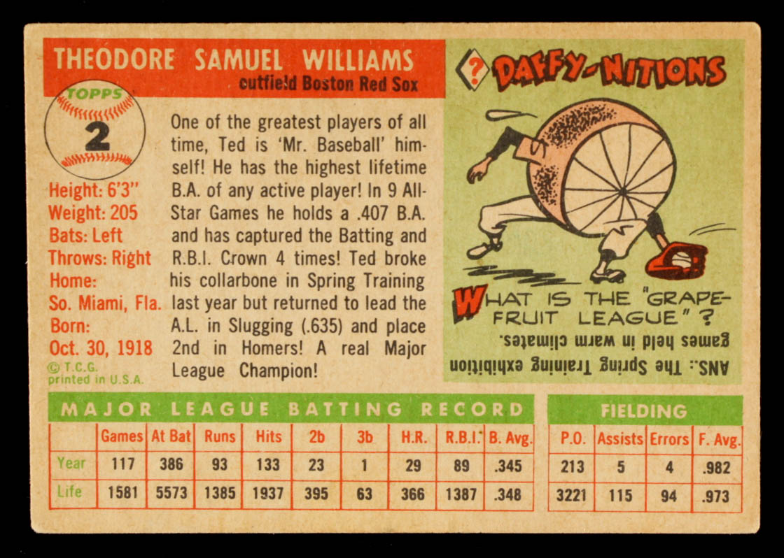 Ted Williams 1955 Topps #2 at PristineAuction.com Ted Williams 1955 Topps #2 at PristineAuction.com