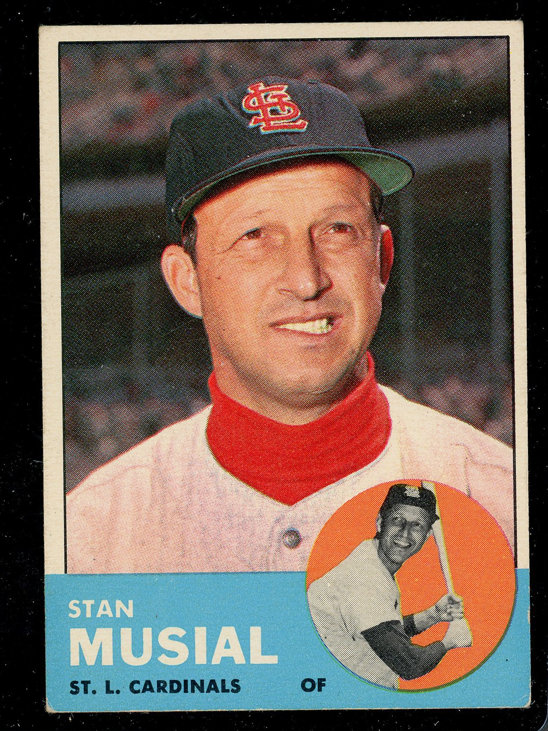 1963 TOPPS BASEBALL COMPLETE SET BREAK Mystery BOX– 7 CARDS PER BOX at PristineAuction.com 1963 TOPPS BASEBALL COMPLETE SET BREAK Mystery BOX– 7 CARDS PER BOX at PristineAuction.com