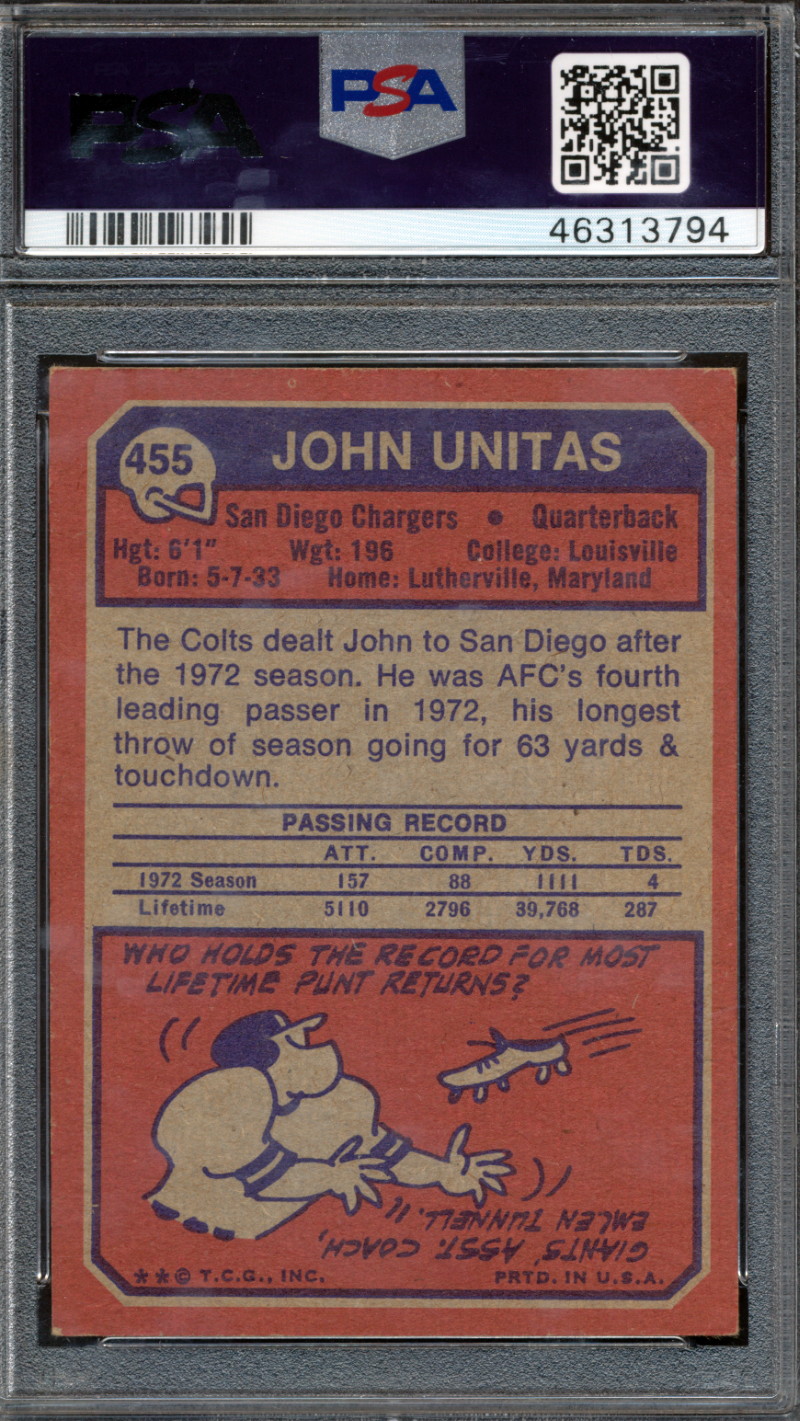 Johnny Unitas Signed 1973 Topps #455 (PSA Encapsulated) at PristineAuction.com Johnny Unitas Signed 1973 Topps #455 (PSA Encapsulated) at PristineAuction.com