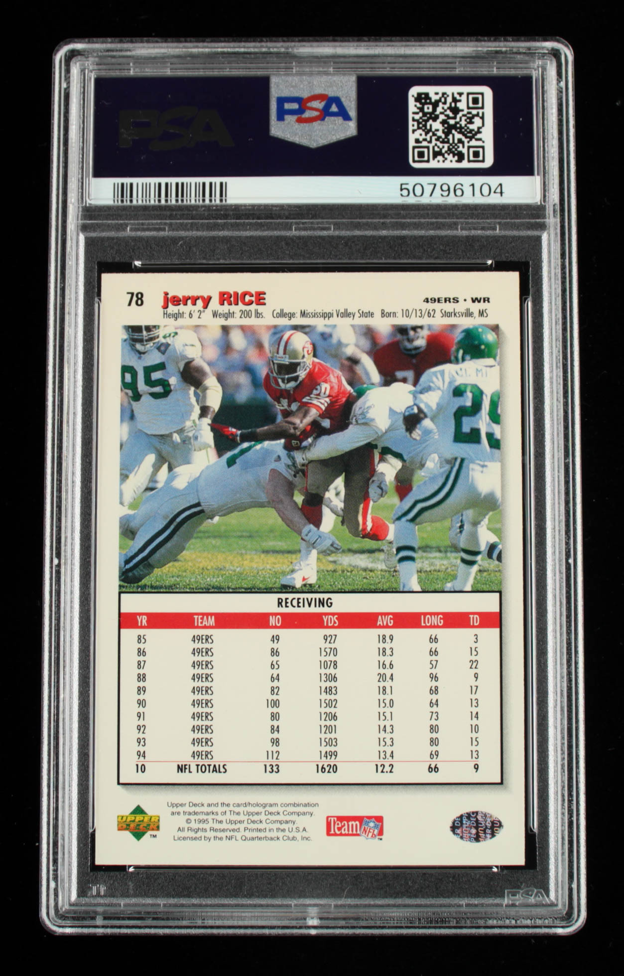 Jerry Rice Signed 1995 Collector's Choice #78 (PSA Encapsulated) at PristineAuction.com Jerry Rice Signed 1995 Collector's Choice #78 (PSA Encapsulated) at PristineAuction.com