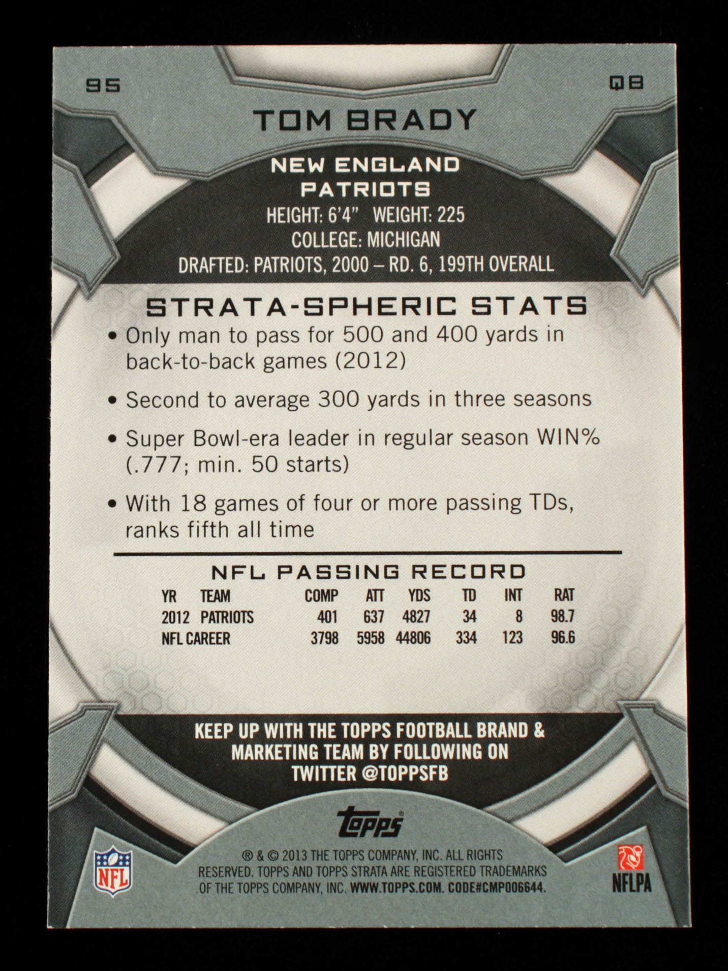 Tom Brady 2013 Topps Strata #95 at PristineAuction.com Tom Brady 2013 Topps Strata #95 at PristineAuction.com