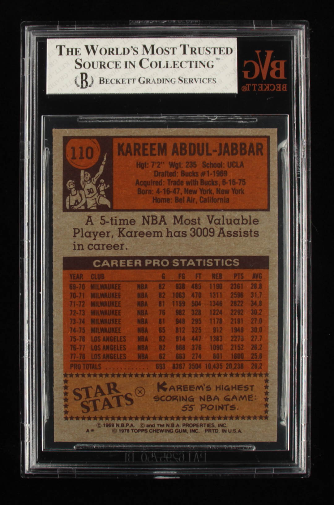 Kareem Abdul-Jabbar 1978-79 Topps #110 (BVG 7.5) at PristineAuction.com Kareem Abdul-Jabbar 1978-79 Topps #110 (BVG 7.5) at PristineAuction.com