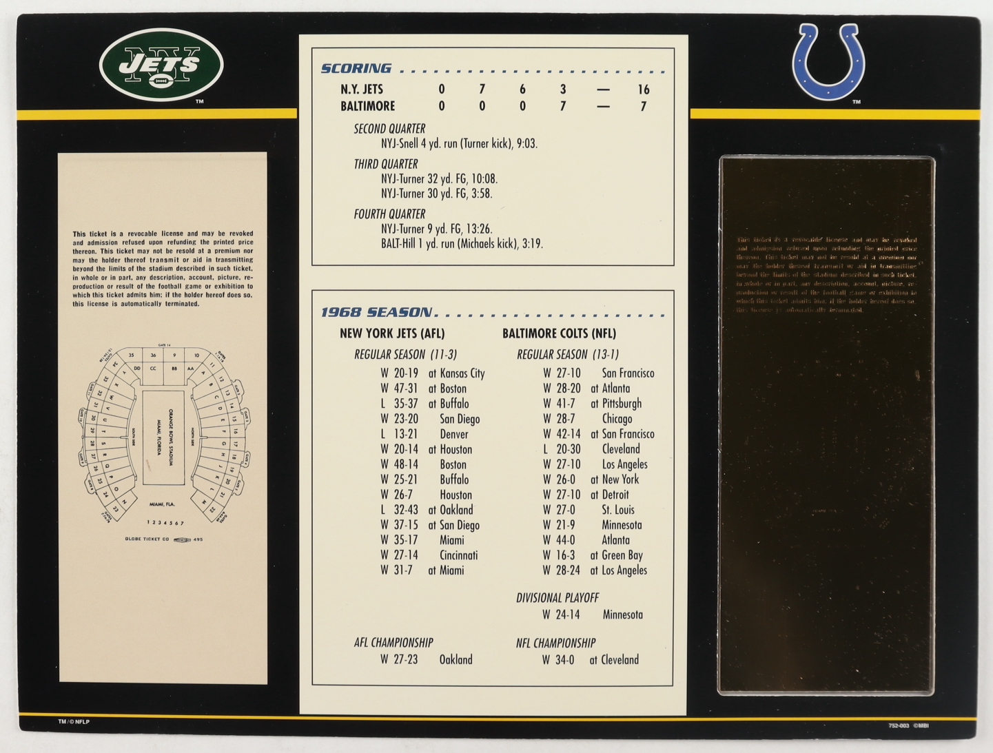 1969 Commemorative Super Bowl III Card with Ticket: Jets vs Colts at PristineAuction.com 1969 Commemorative Super Bowl III Card with Ticket: Jets vs Colts at PristineAuction.com