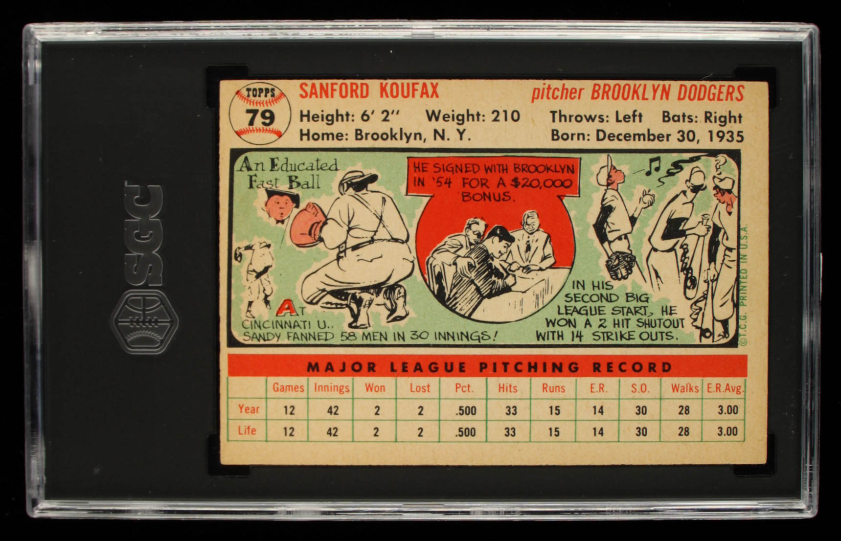 Sandy Koufax 1956 Topps #79 (SGC 6) at PristineAuction.com Sandy Koufax 1956 Topps #79 (SGC 6) at PristineAuction.com