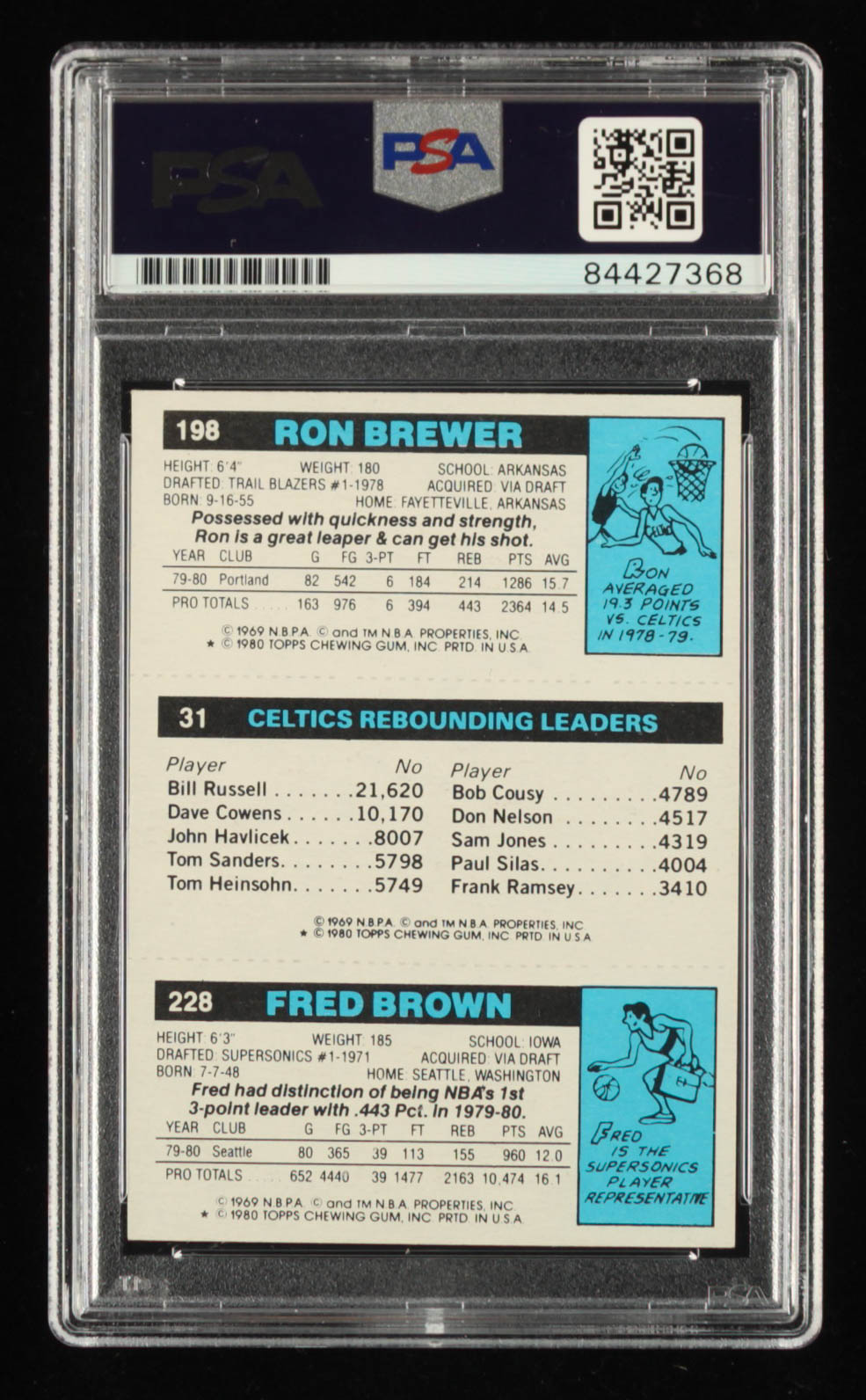 Larry Bird Signed 1980-81 Topps #165 228 Fred Brown / 31 Larry Bird TL / 198 Ron Brewer (PSA Encapsulated) at PristineAuction.com Larry Bird Signed 1980-81 Topps #165 228 Fred Brown / 31 Larry Bird TL / 198 Ron Brewer (PSA Encapsulated) at PristineAuction.com