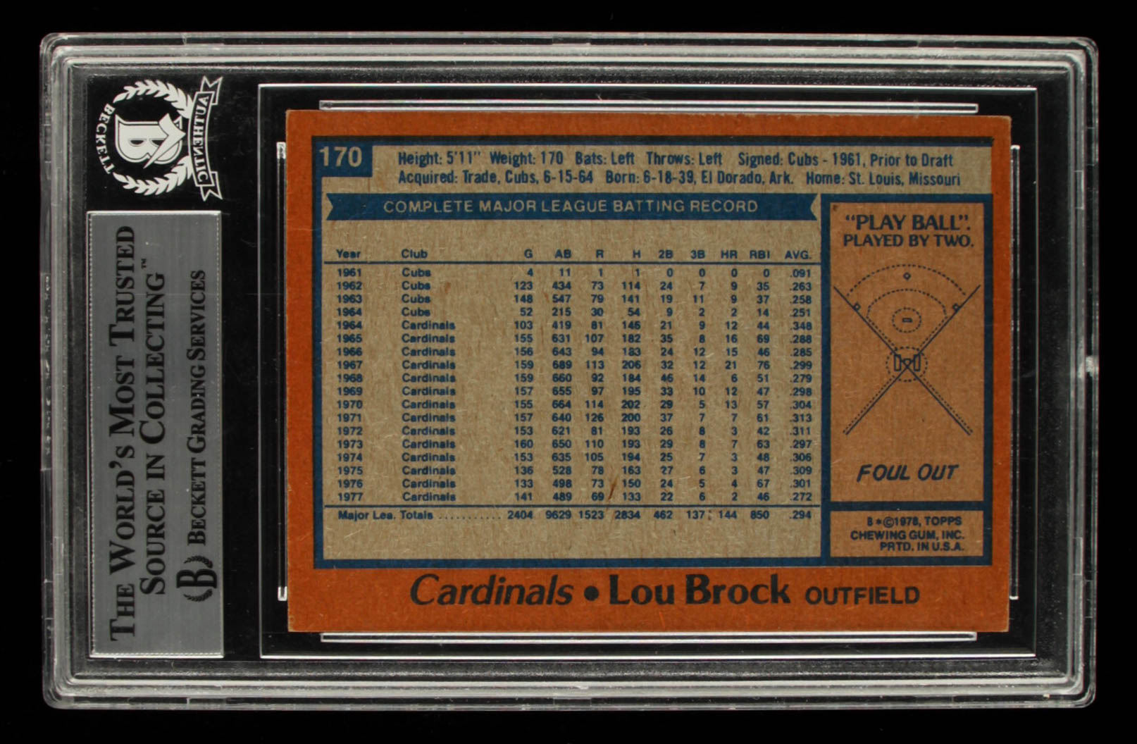 Lou Brock Signed 1978 Topps #170 (BGS Encapsulated) at PristineAuction.com Lou Brock Signed 1978 Topps #170 (BGS Encapsulated) at PristineAuction.com