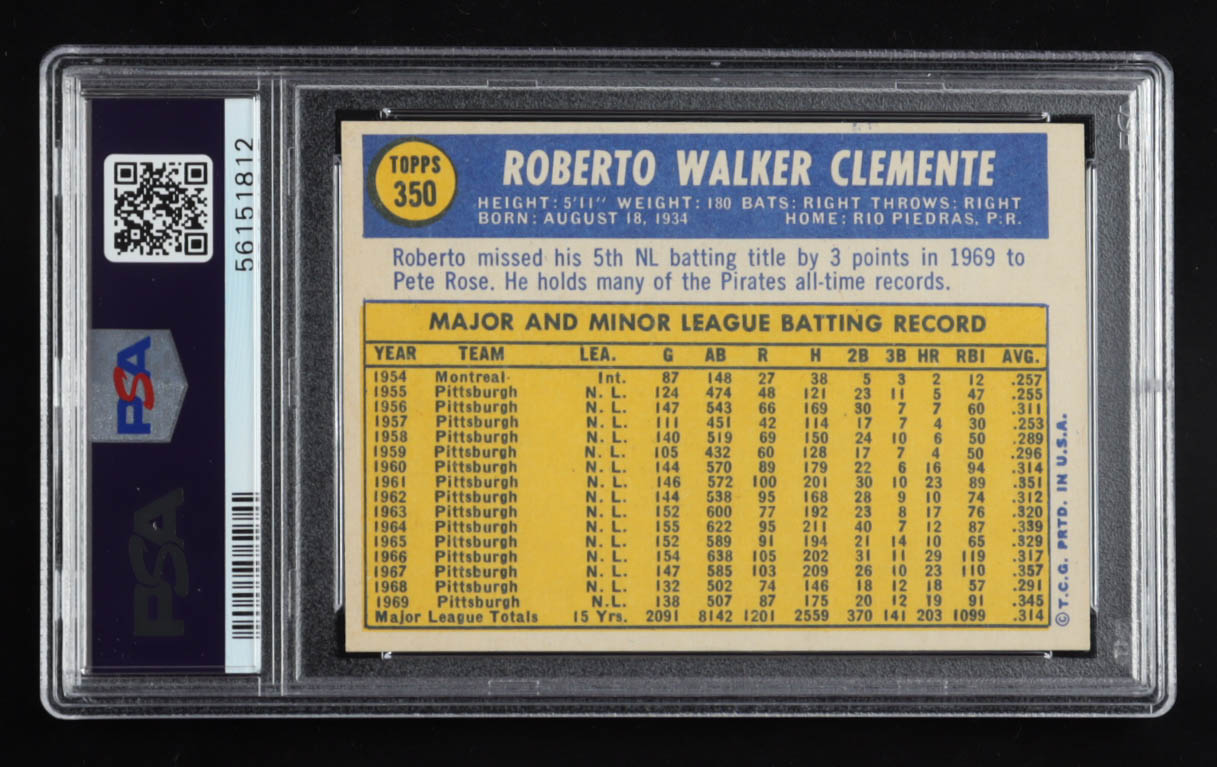 Roberto Clemente 1970 Topps #350 (PSA 8) at PristineAuction.com Roberto Clemente 1970 Topps #350 (PSA 8) at PristineAuction.com