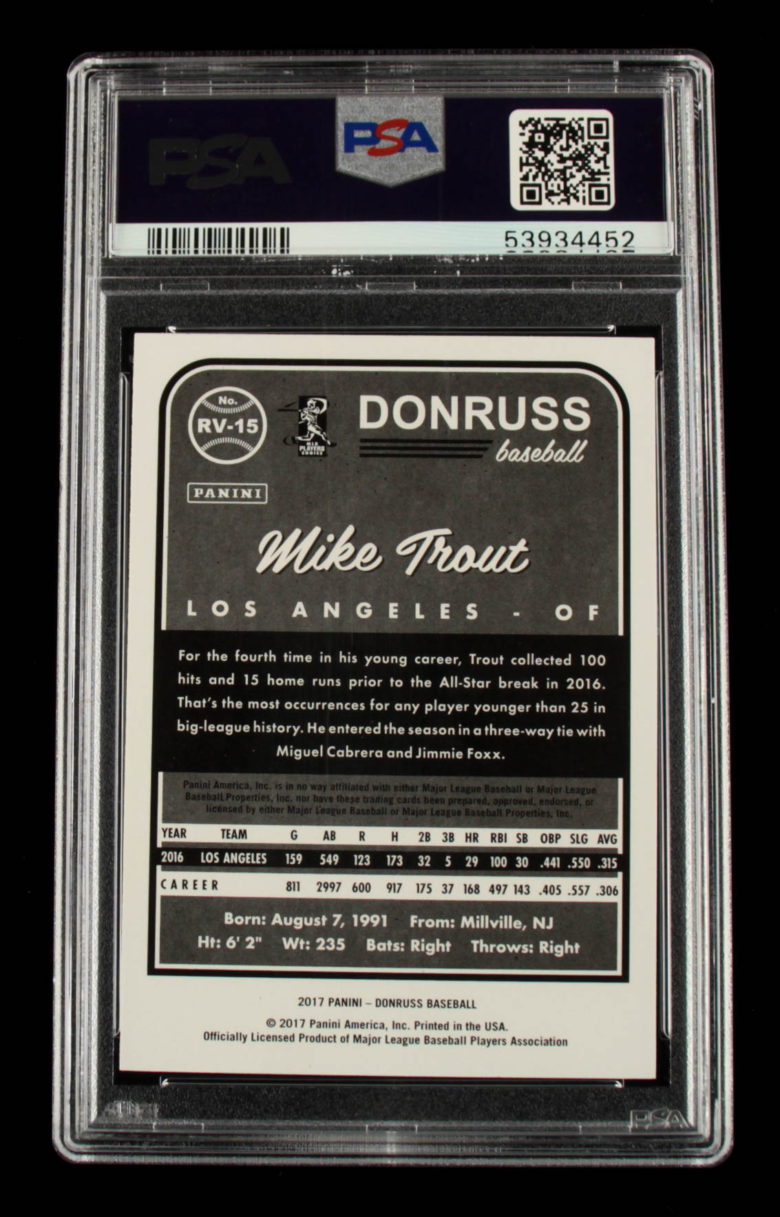 Mike Trout 2017 Donruss '83 Retro Variations #RV15 (PSA 10) at PristineAuction.com Mike Trout 2017 Donruss '83 Retro Variations #RV15 (PSA 10) at PristineAuction.com