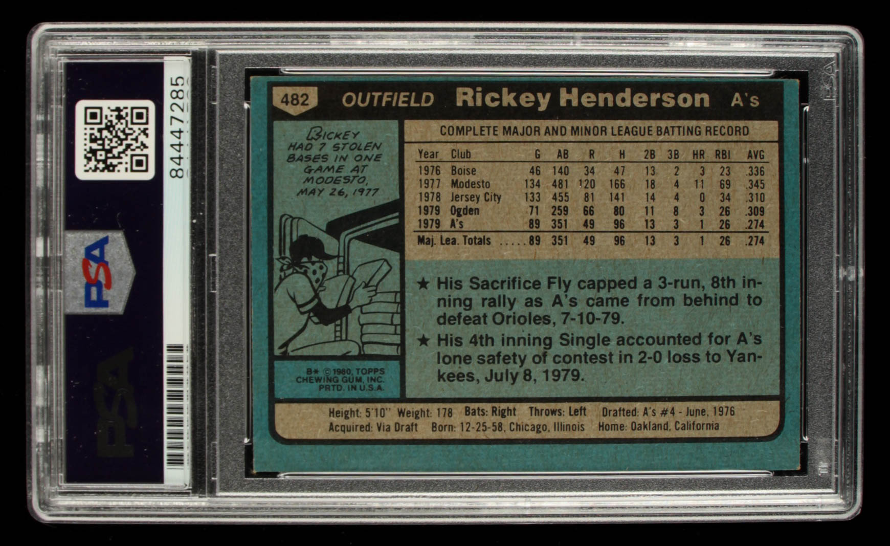 Rickey Henderson Signed 1980 Topps #482 RC (PSA Encapsulated) at PristineAuction.com Rickey Henderson Signed 1980 Topps #482 RC (PSA Encapsulated) at PristineAuction.com