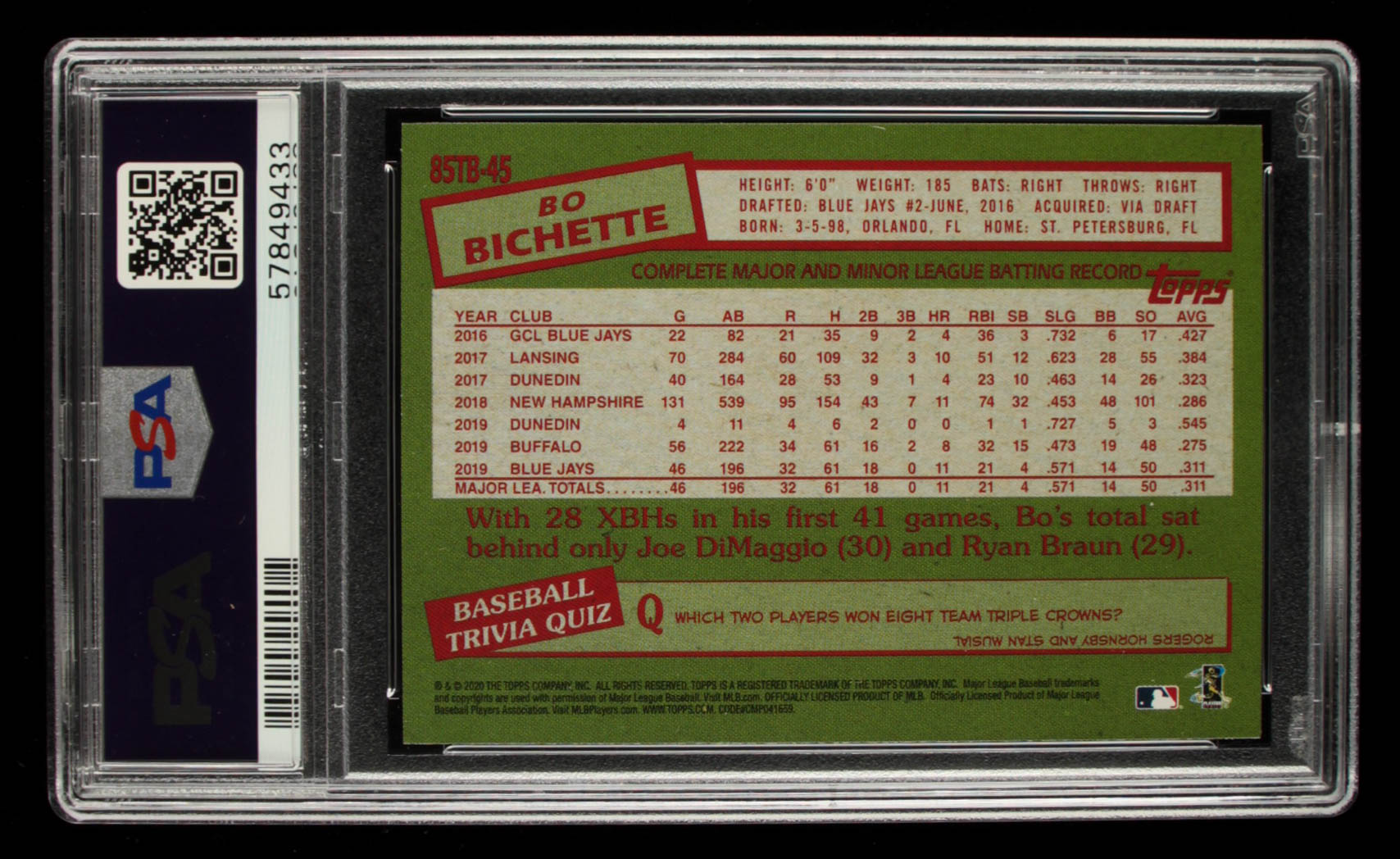 Bo Bichette 2020 Topps Update '85 Topps #85TB45 (PSA 10) at PristineAuction.com Bo Bichette 2020 Topps Update '85 Topps #85TB45 (PSA 10) at PristineAuction.com