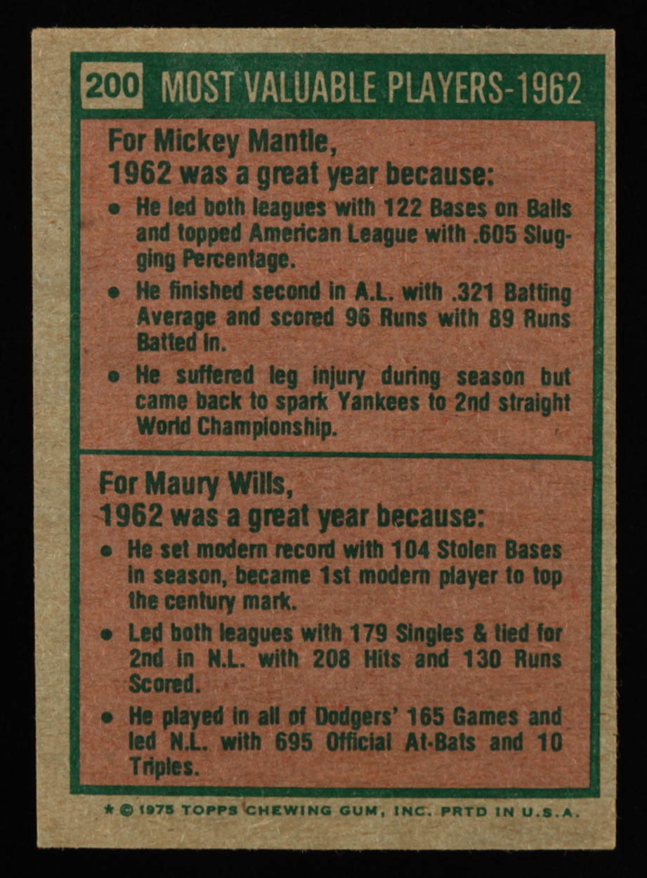 Mickey Mantle / Maury Wills 1975 Topps #200 at PristineAuction.com Mickey Mantle / Maury Wills 1975 Topps #200 at PristineAuction.com