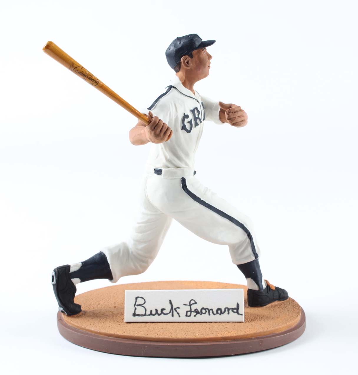 Buck Leonard Signed LE Homestead Grays Figure with Original Packaging (Gartlan COA) (See Description) at PristineAuction.com Buck Leonard Signed LE Homestead Grays Figure with Original Packaging (Gartlan COA) (See Description) at PristineAuction.com