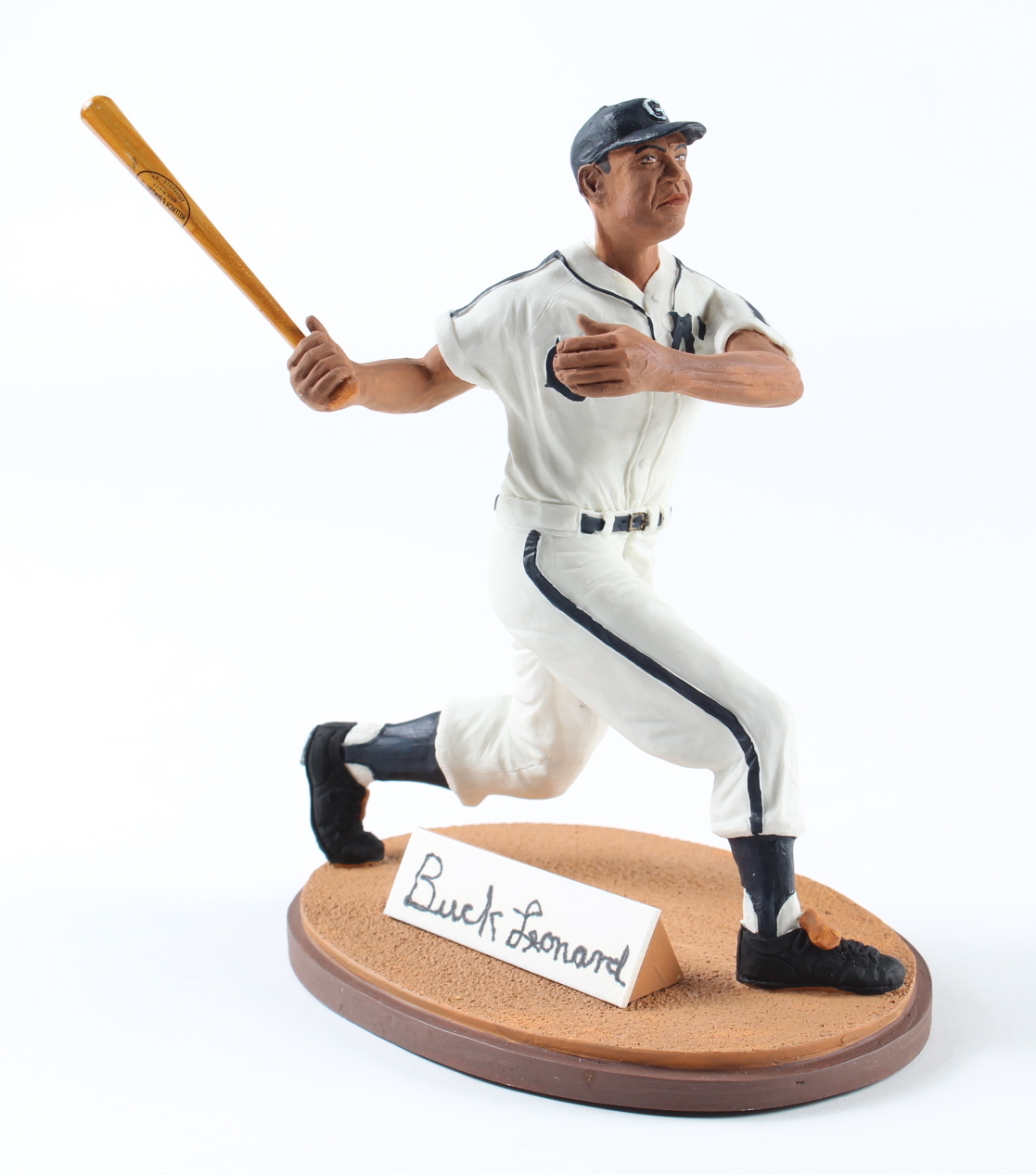 Buck Leonard Signed LE Homestead Grays Figure with Original Packaging (Gartlan COA) (See Description) at PristineAuction.com Buck Leonard Signed LE Homestead Grays Figure with Original Packaging (Gartlan COA) (See Description) at PristineAuction.com