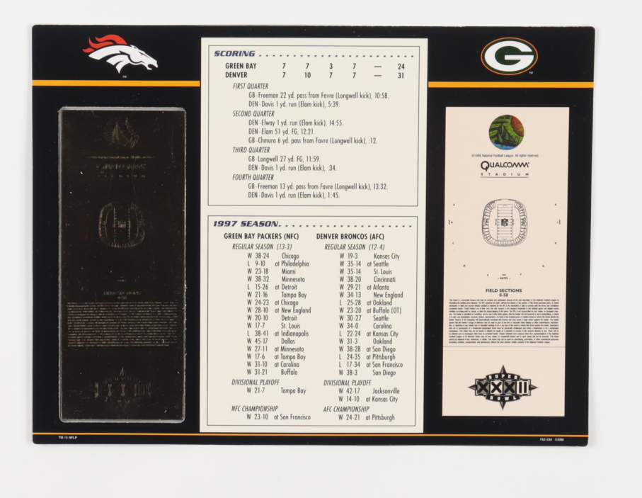 Super Bowl XXXII Commemorative Scorecard with 22kt Gold Ticket at PristineAuction.com Super Bowl XXXII Commemorative Scorecard with 22kt Gold Ticket at PristineAuction.com