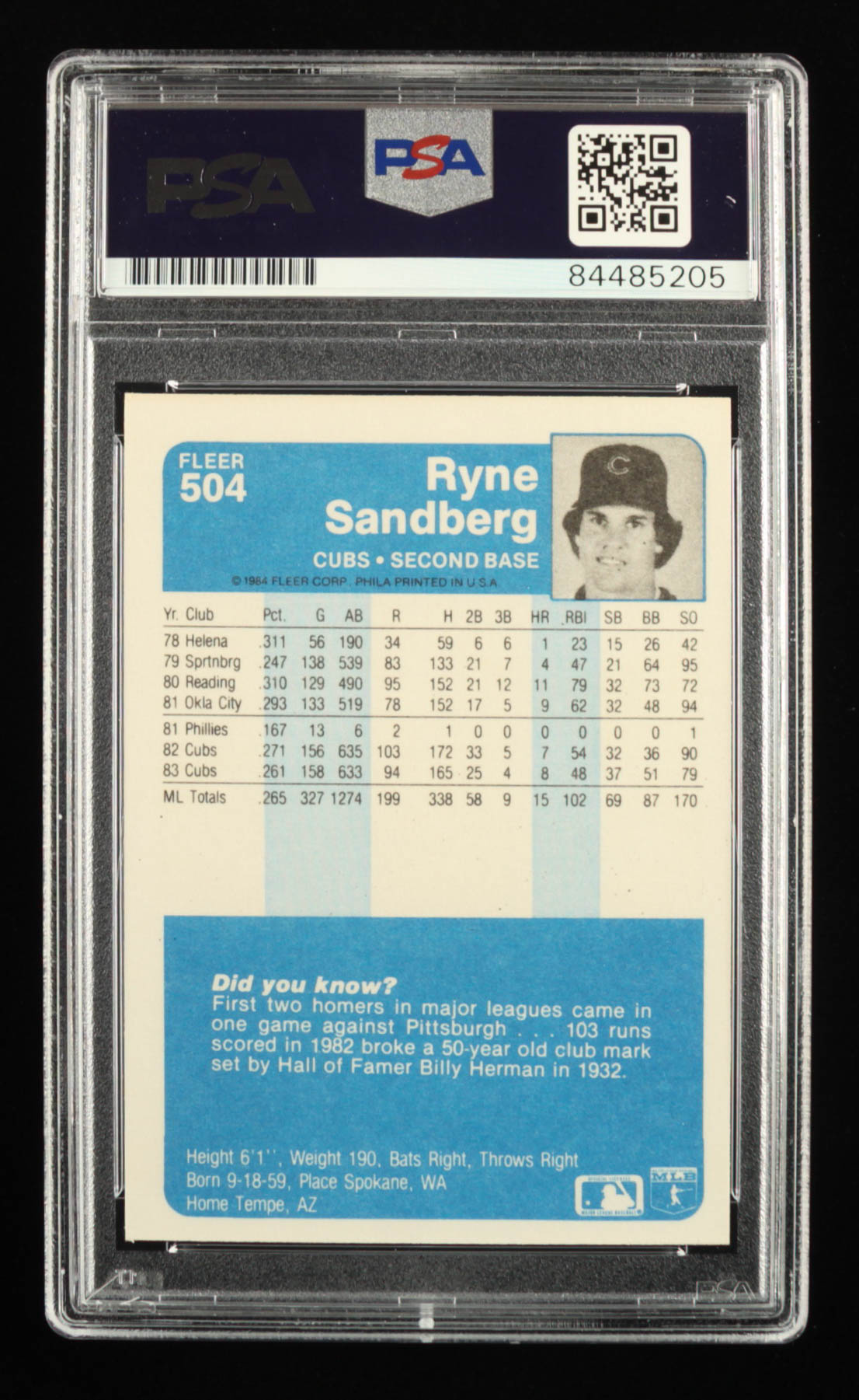 Ryne Sandberg Signed 1984 Fleer #504 (PSA) at PristineAuction.com Ryne Sandberg Signed 1984 Fleer #504 (PSA) at PristineAuction.com
