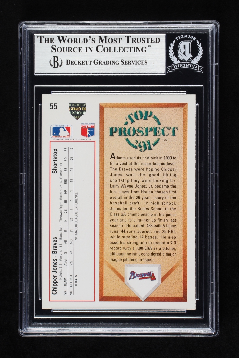 Chipper Jones Signed 1991 Upper Deck #55 RC (BGS) at PristineAuction.com Chipper Jones Signed 1991 Upper Deck #55 RC (BGS) at PristineAuction.com