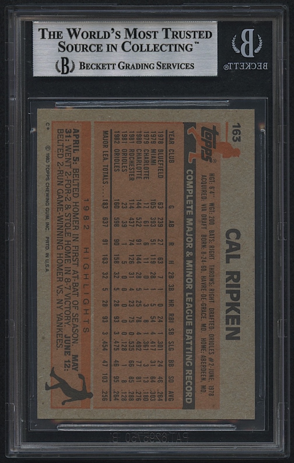 Cal Ripken Jr. Signed 1983 Topps #163 (Beckett) | Pristine Auction