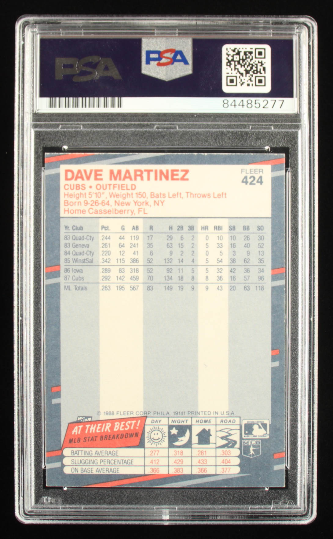 Dave Martinez Signed 1988 Fleer #424 (PSA) at PristineAuction.com Dave Martinez Signed 1988 Fleer #424 (PSA) at PristineAuction.com