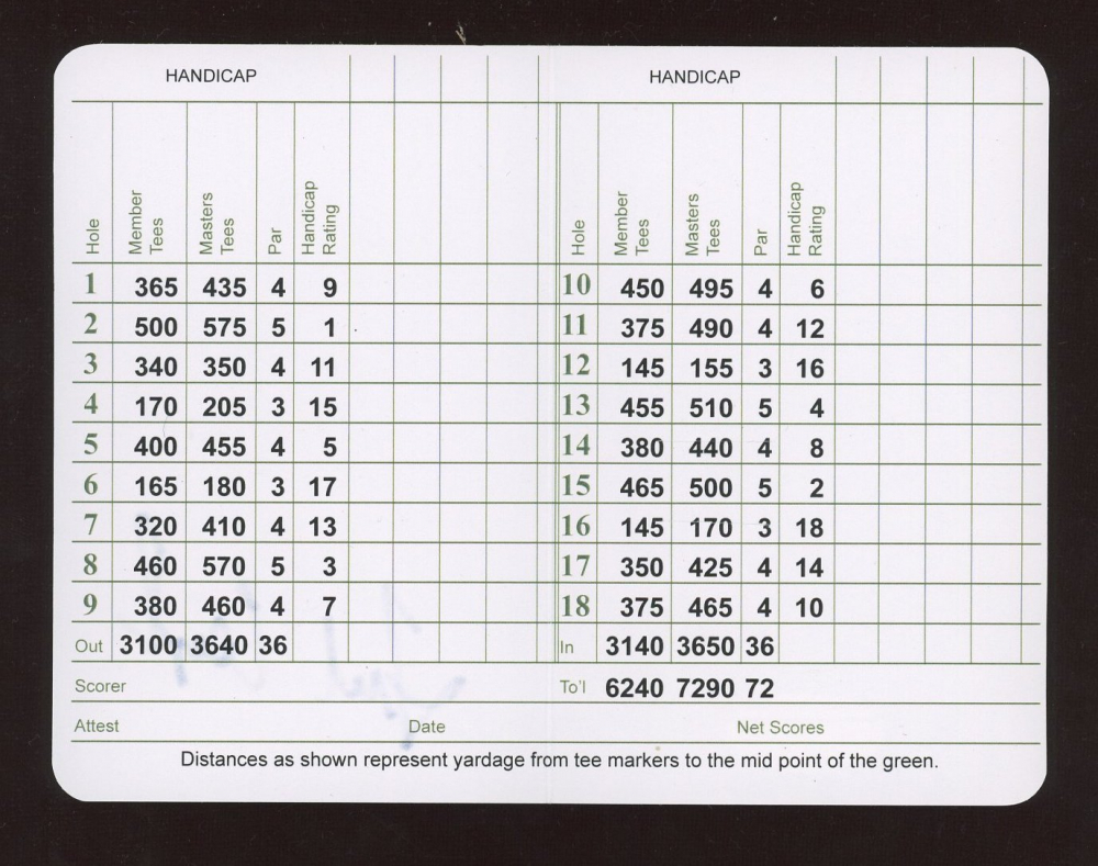 Fred Couples Signed Augusta National Golf Club Scorecard (JSA ...