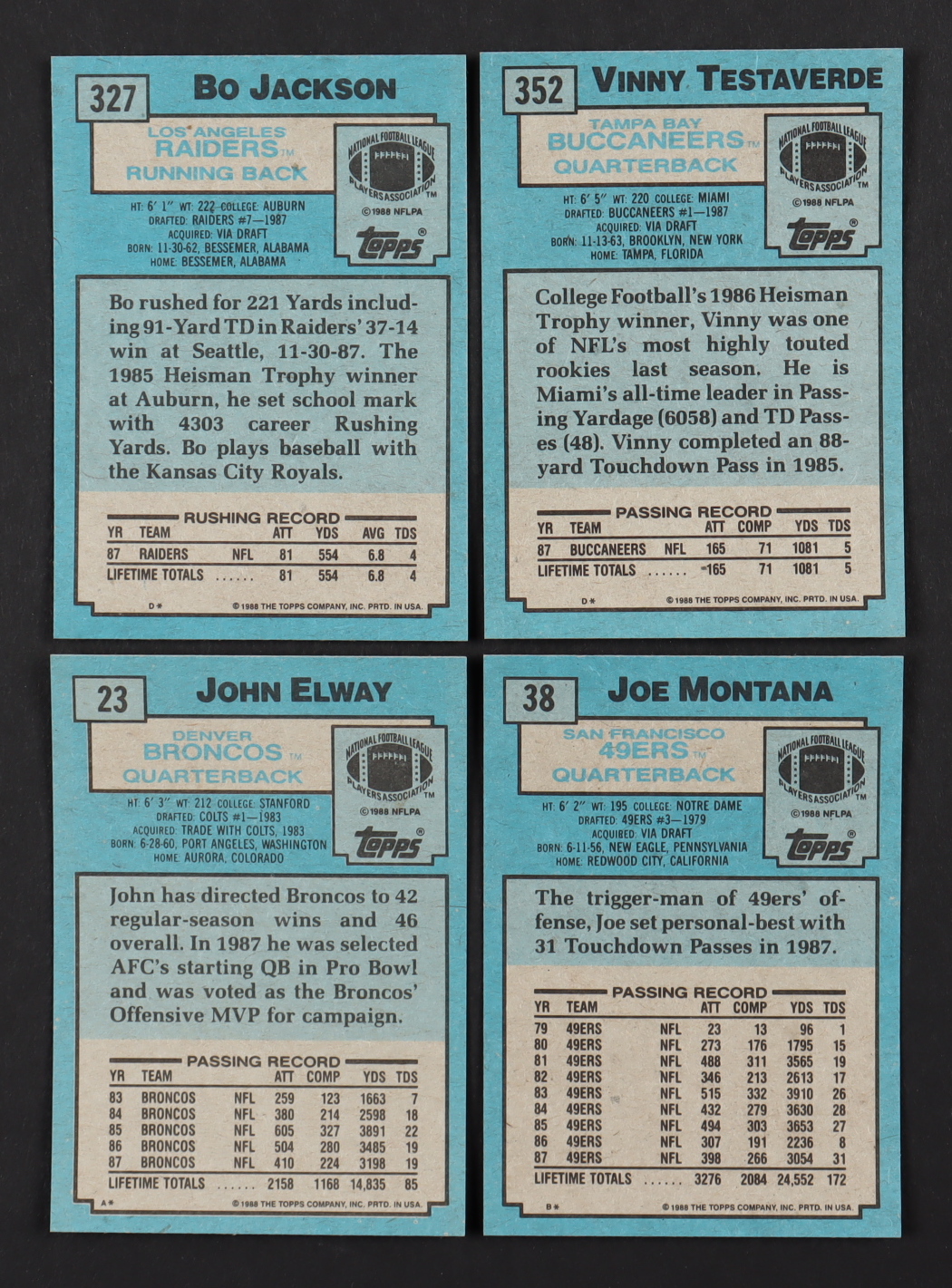 1988 Topps Complete Set of (396) Football Cards with #352 Vinny Testaverde, #38 Joe Montana, #23 John Elway, #327 Bo Jackson at PristineAuction.com 1988 Topps Complete Set of (396) Football Cards with #352 Vinny Testaverde, #38 Joe Montana, #23 John Elway, #327 Bo Jackson at PristineAuction.com