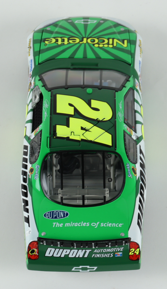 Jeff Gordon LE NASCAR #24 Dupont Nicorette 2006 Monte Carlo 1:24 Scale Diecast Car at PristineAuction.com Jeff Gordon LE NASCAR #24 Dupont Nicorette 2006 Monte Carlo 1:24 Scale Diecast Car at PristineAuction.com