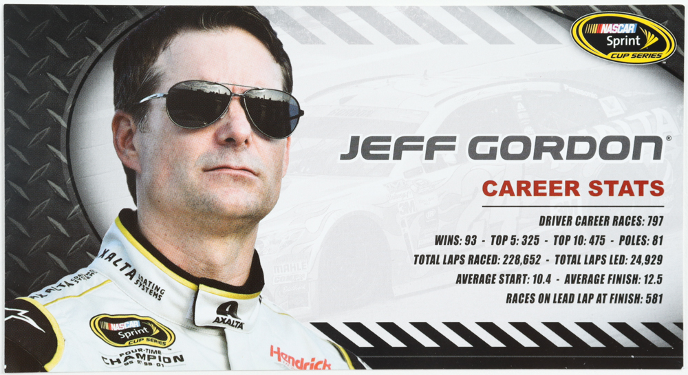 Jeff Gordon Signed LE NASCAR #24 Axalta Homestead - Race Version - Store Exclusive - 2015 SS 1:24 Scale Diecast Car (Gordon) at PristineAuction.com Jeff Gordon Signed LE NASCAR #24 Axalta Homestead - Race Version - Store Exclusive - 2015 SS 1:24 Scale Diecast Car (Gordon) at PristineAuction.com